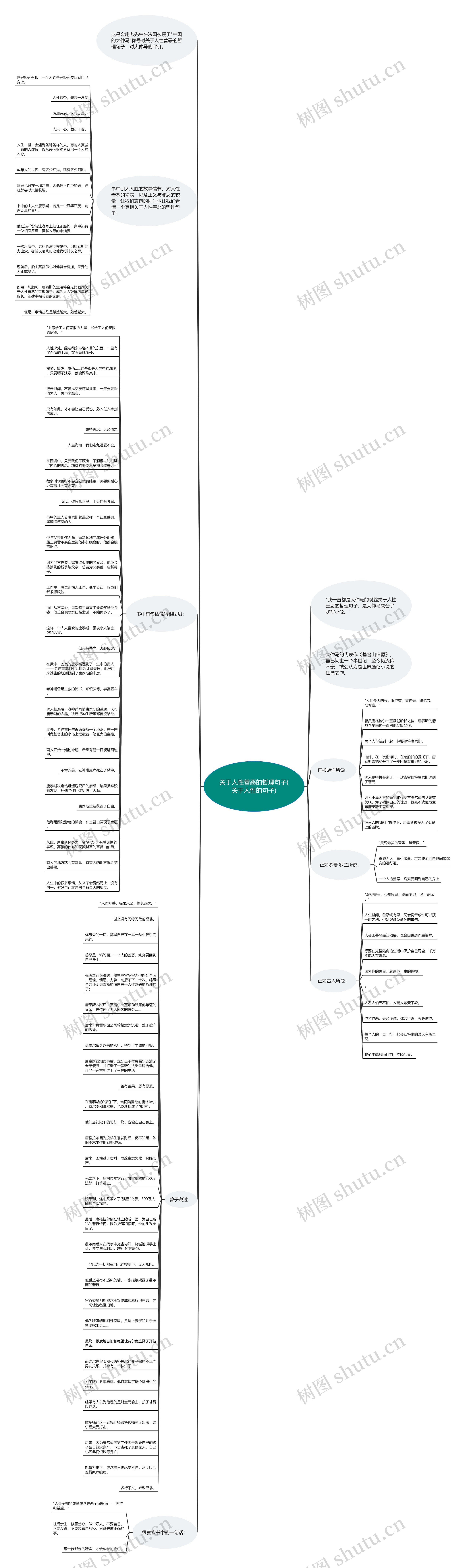 关于人性善恶的哲理句子(关于人性的句子)思维导图