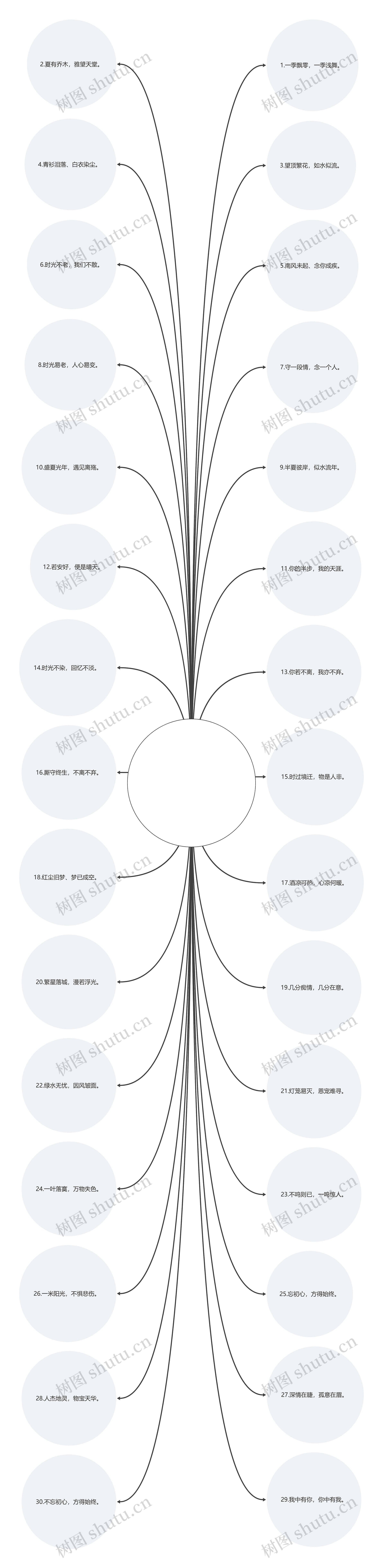 简短开心八个字的句子【简短低调秀恩爱句子八个字】 简短开心八个字的句子【简短低调秀恩爱句子八个字】