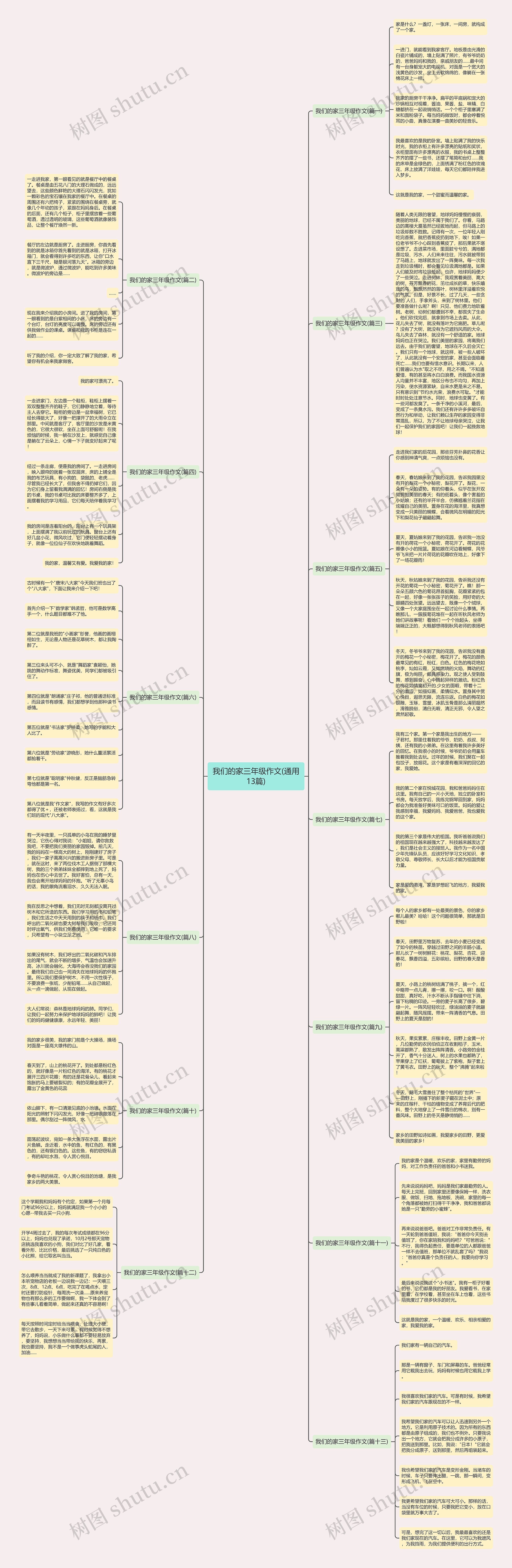 我们的家三年级作文(通用13篇) 我们的家三年级作文(通用13篇)