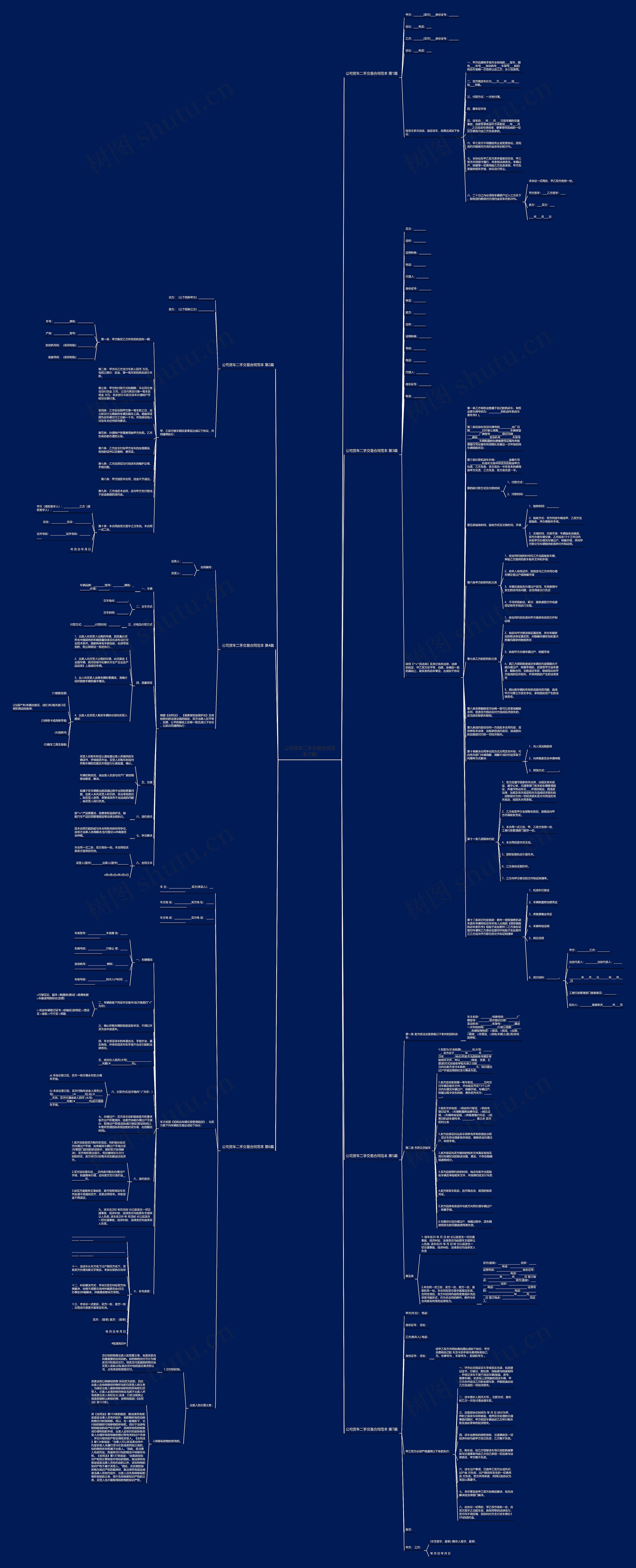 公司货车二手交易合同范本(7篇) 公司货车二手交易合同范本(7篇)