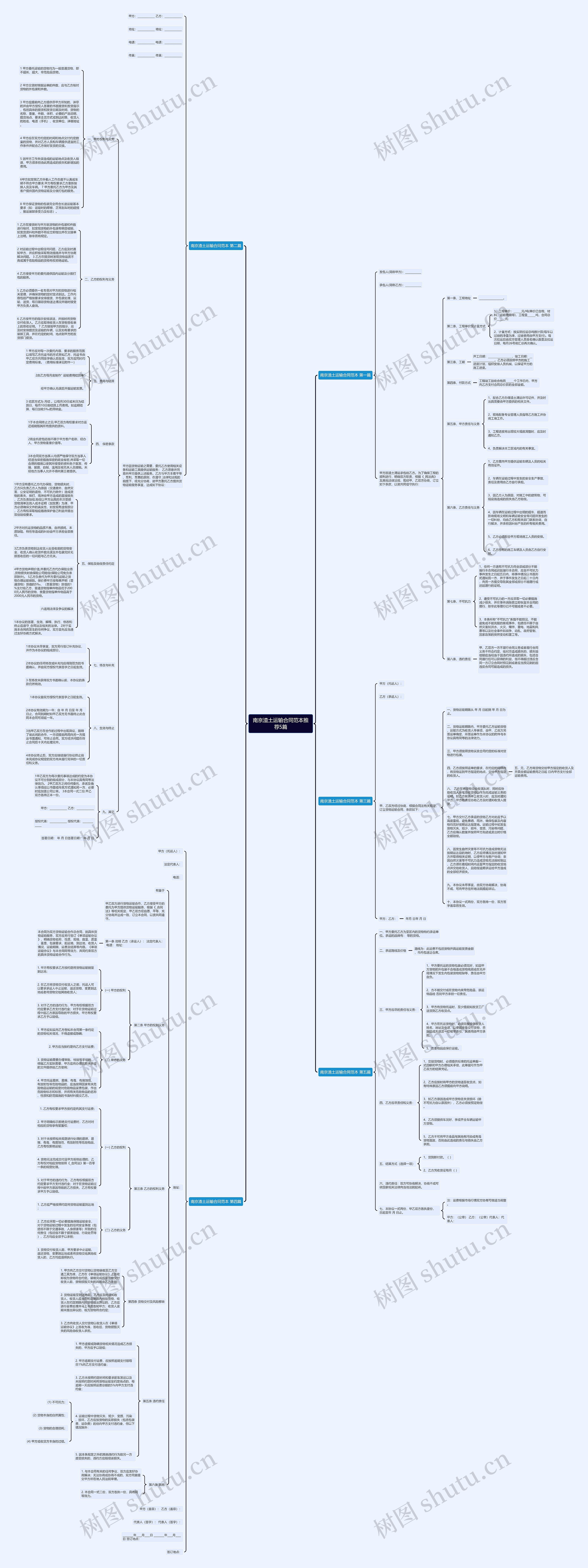南京渣土运输合同范本推荐5篇 南京渣土运输合同范本推荐5篇