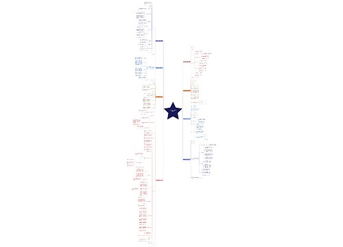 室外花岗岩铺设合同范本精选8篇 室外花岗岩铺设合同范本精选8篇