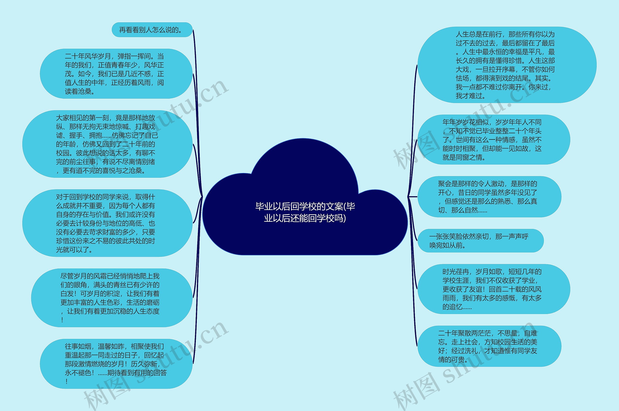 毕业以后回学校的文案(毕业以后还能回学校吗)