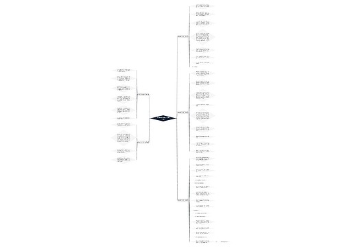 我的挑刺同学写作文(通用5篇)