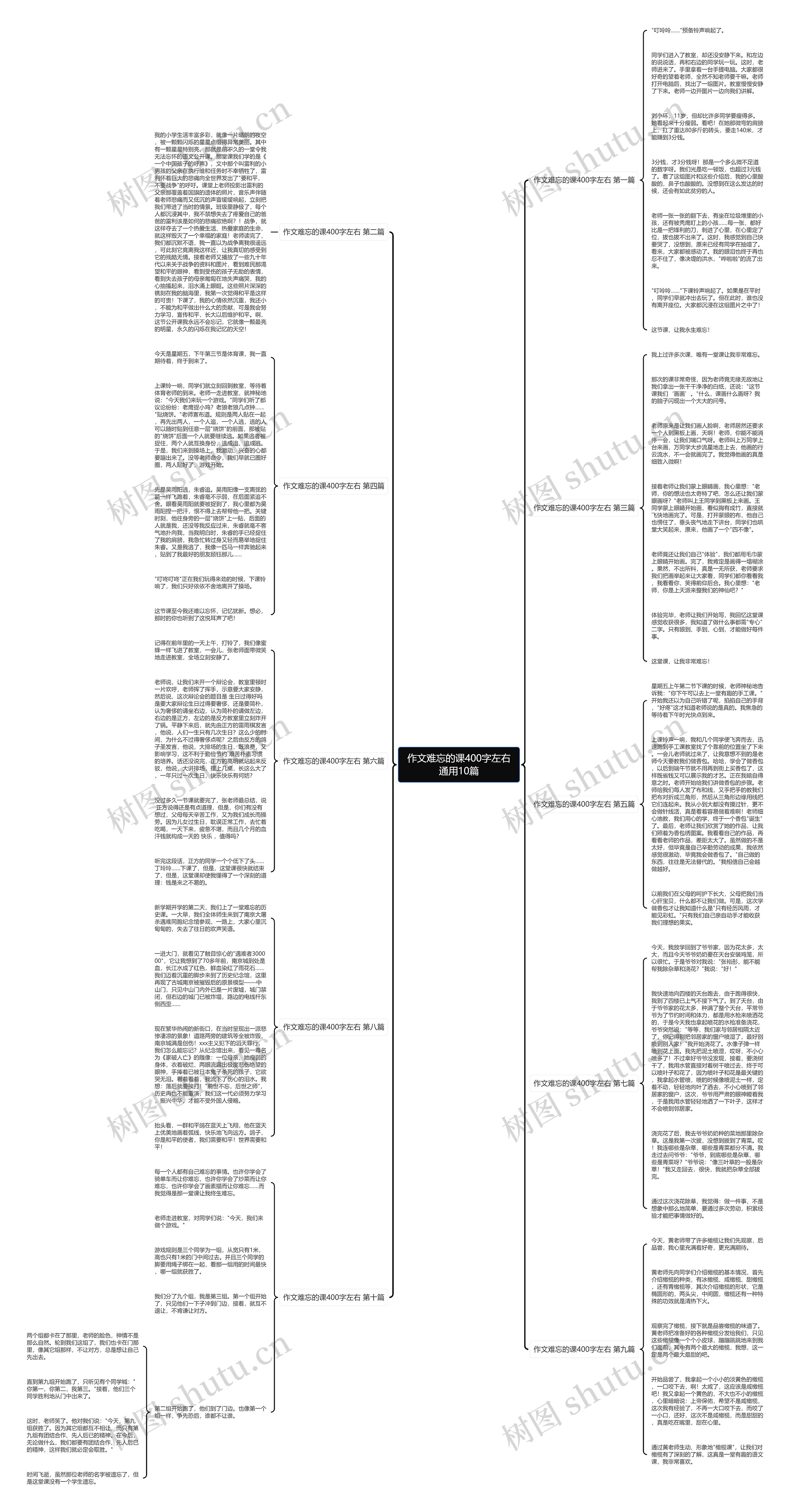 作文难忘的课400字左右通用10篇思维导图