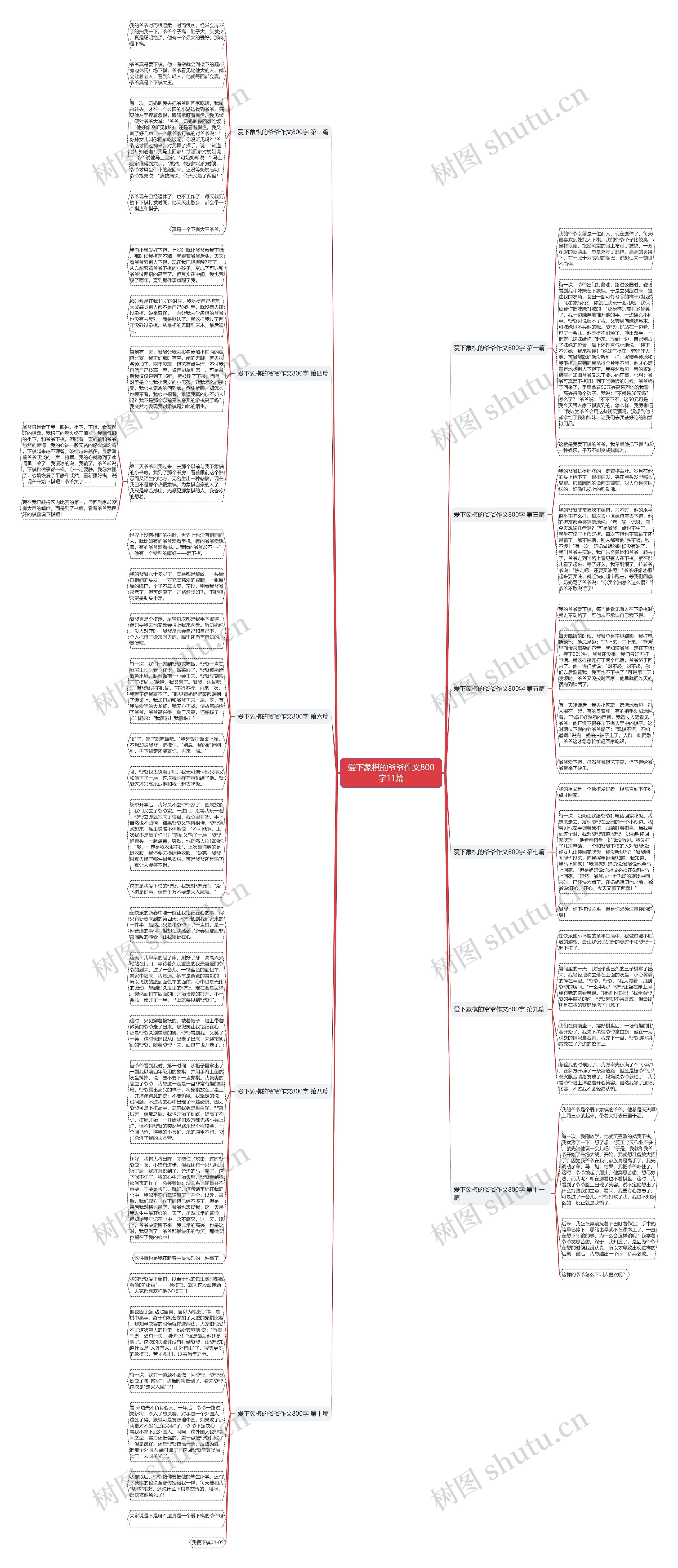 爱下象棋的爷爷作文800字11篇思维导图