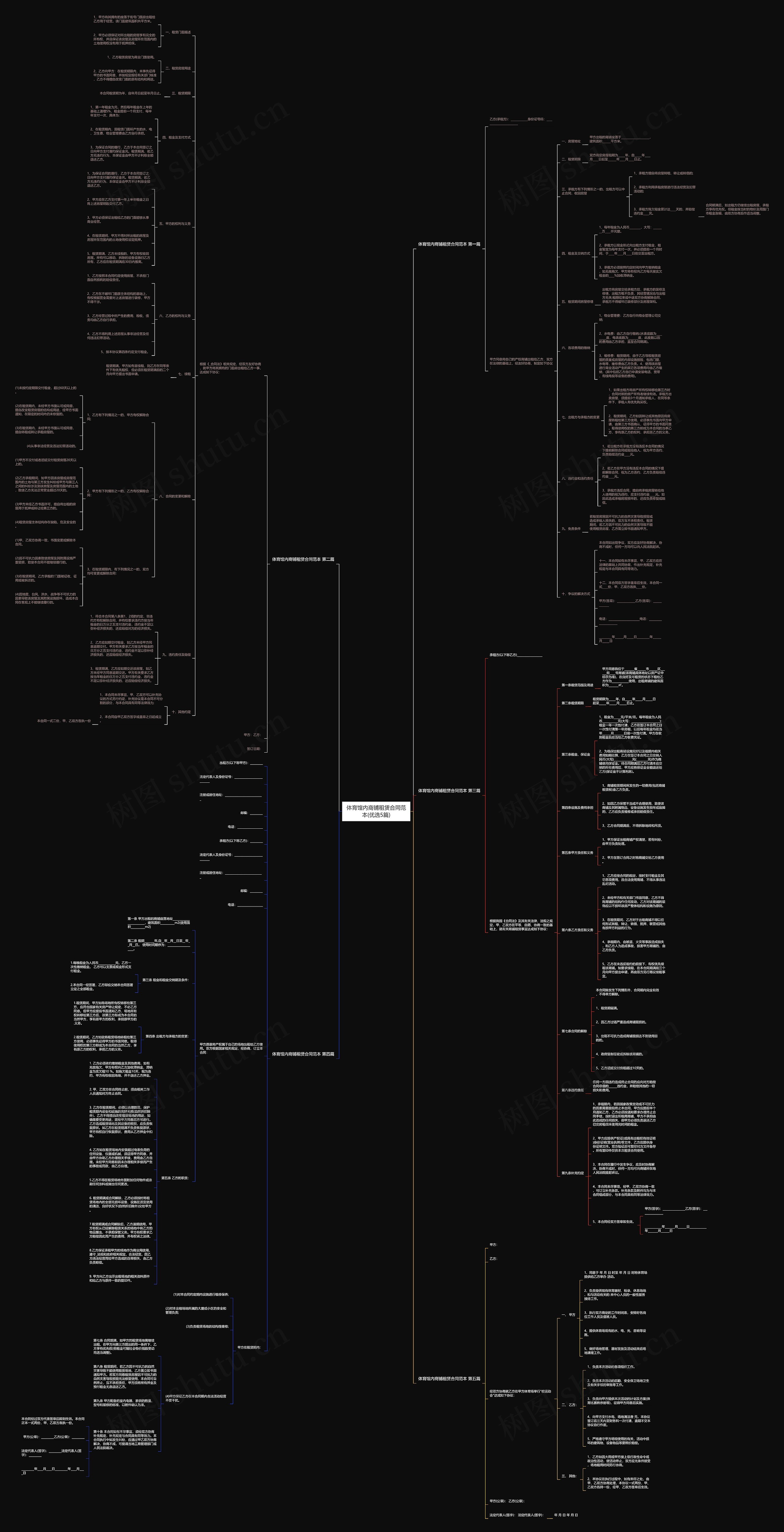 体育馆内商铺租赁合同范本(优选5篇) 体育馆内商铺租赁合同范本(优选5篇)