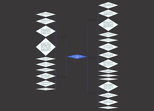 天乐湖一日游作文600字推荐5篇