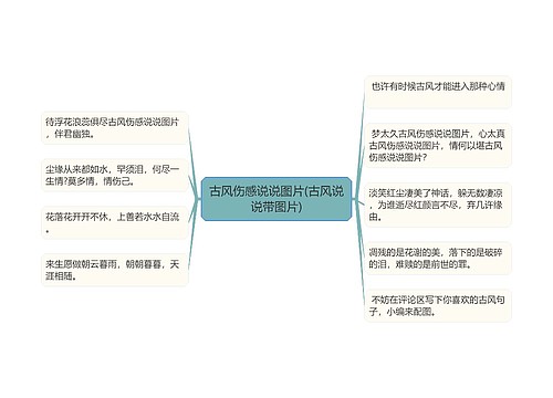 古风伤感说说图片(古风说说带图片)