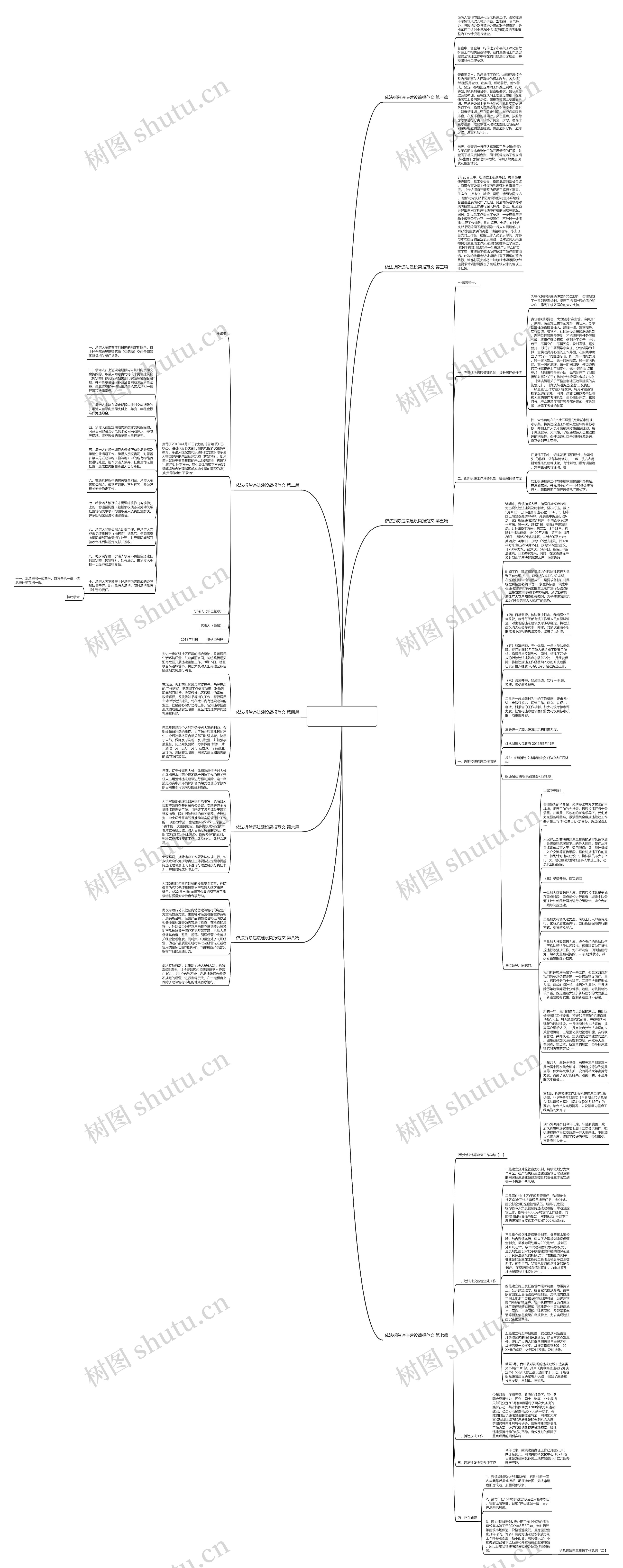 依法拆除违法建设简报范文共8篇思维导图