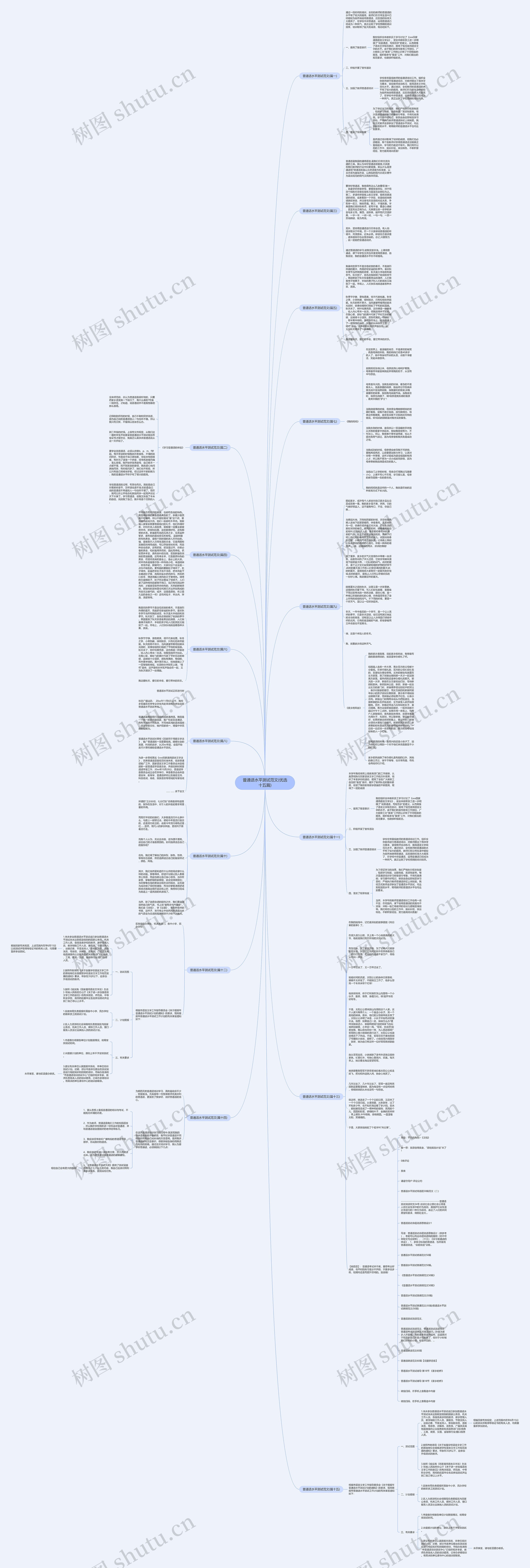 普通话水平测试范文(优选十五篇)思维导图