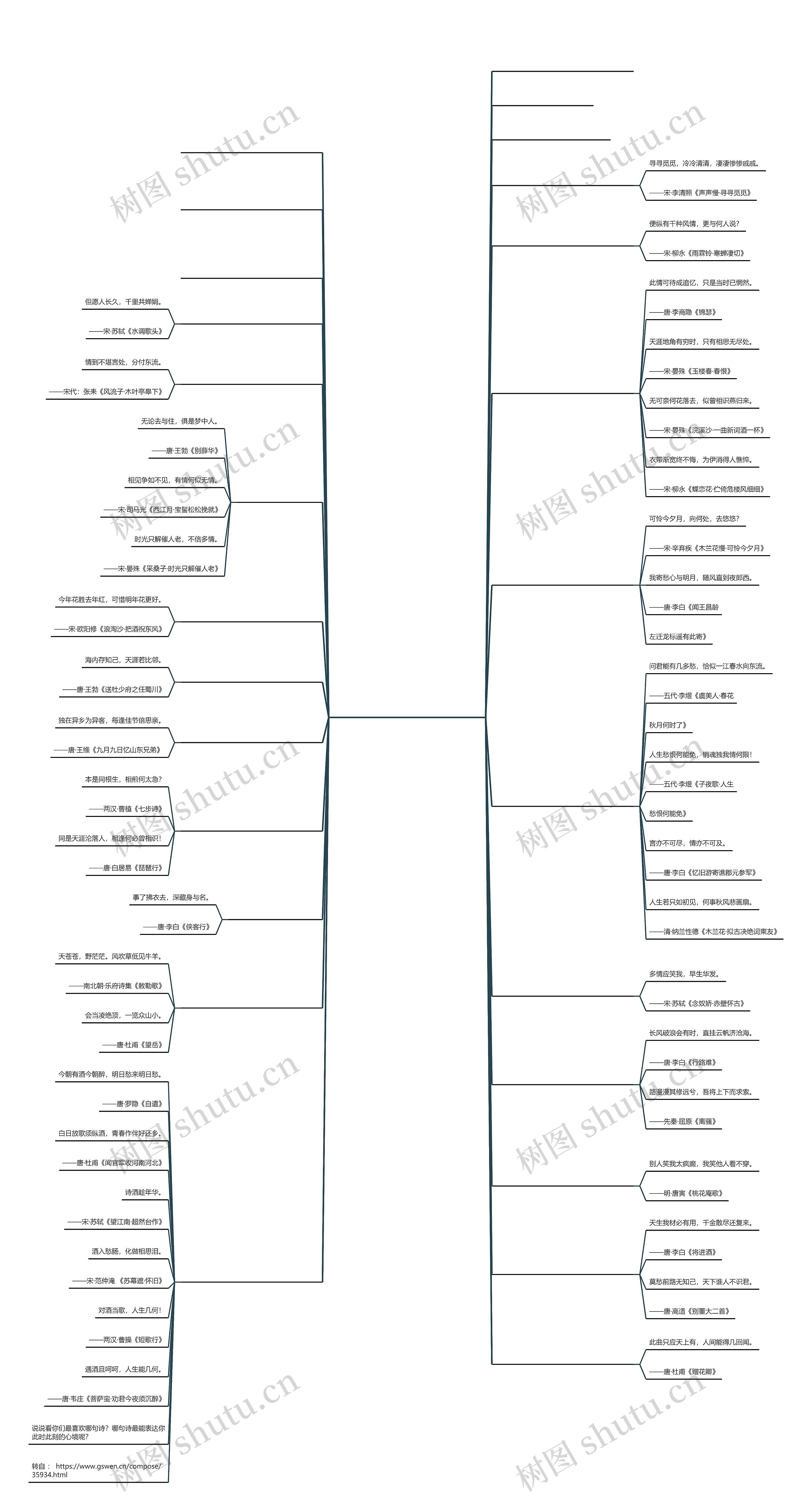 霸气说说朋友圈秒赞(让人秒赞的朋友圈文案) 霸气说说朋友圈秒赞(让人秒赞的朋友圈文案)