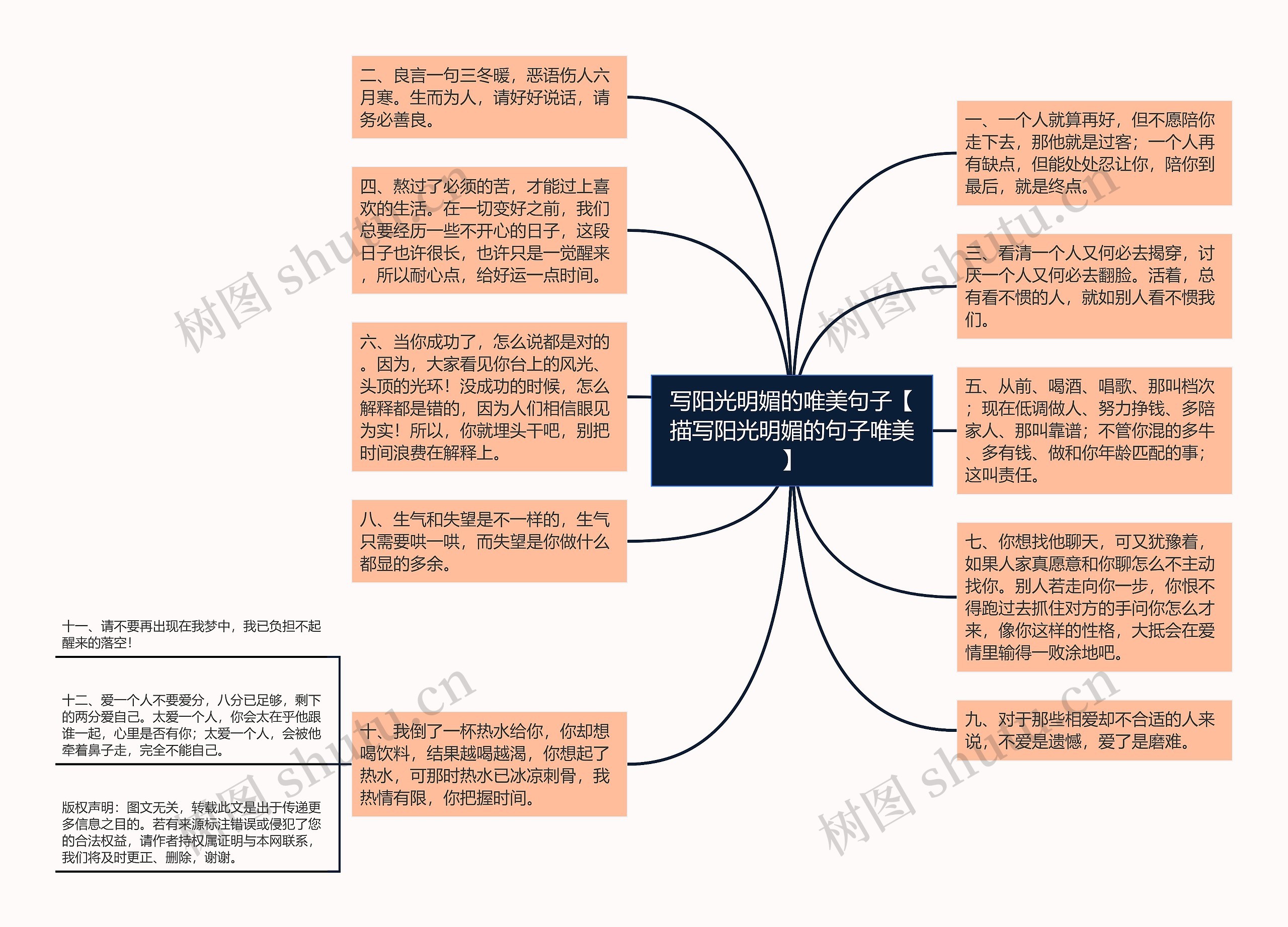 写阳光明媚的唯美句子【描写阳光明媚的句子唯美】