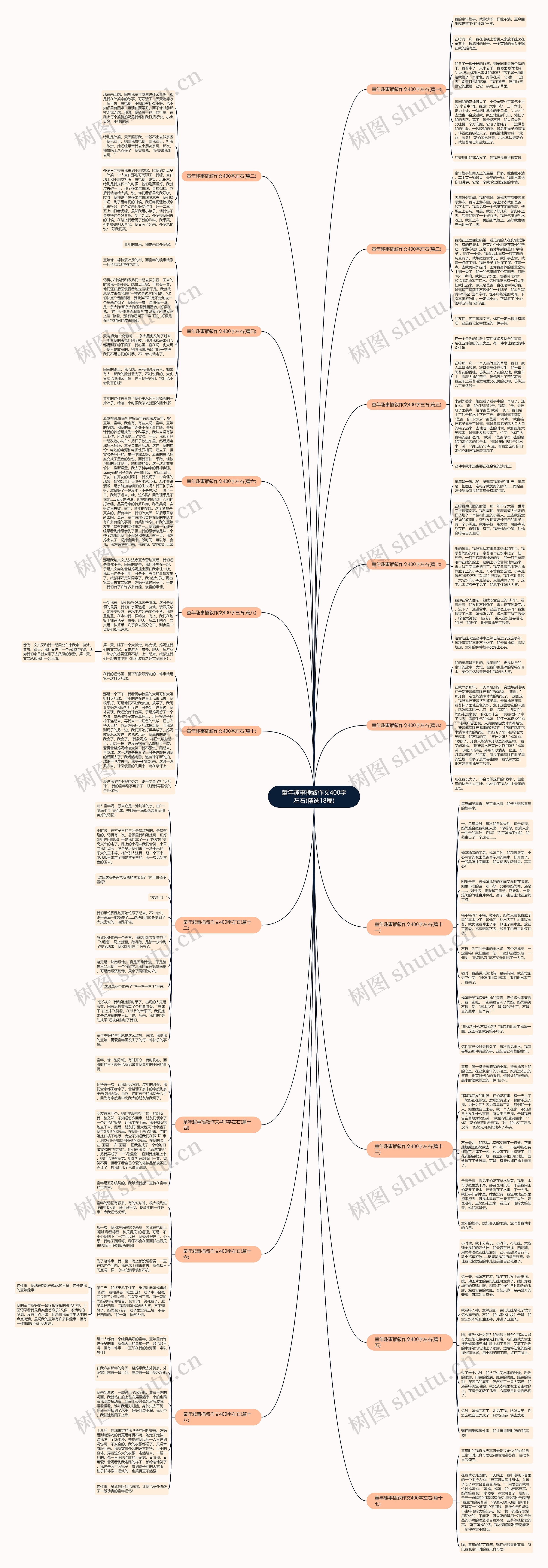 童年趣事插叙作文400字左右(精选18篇)思维导图