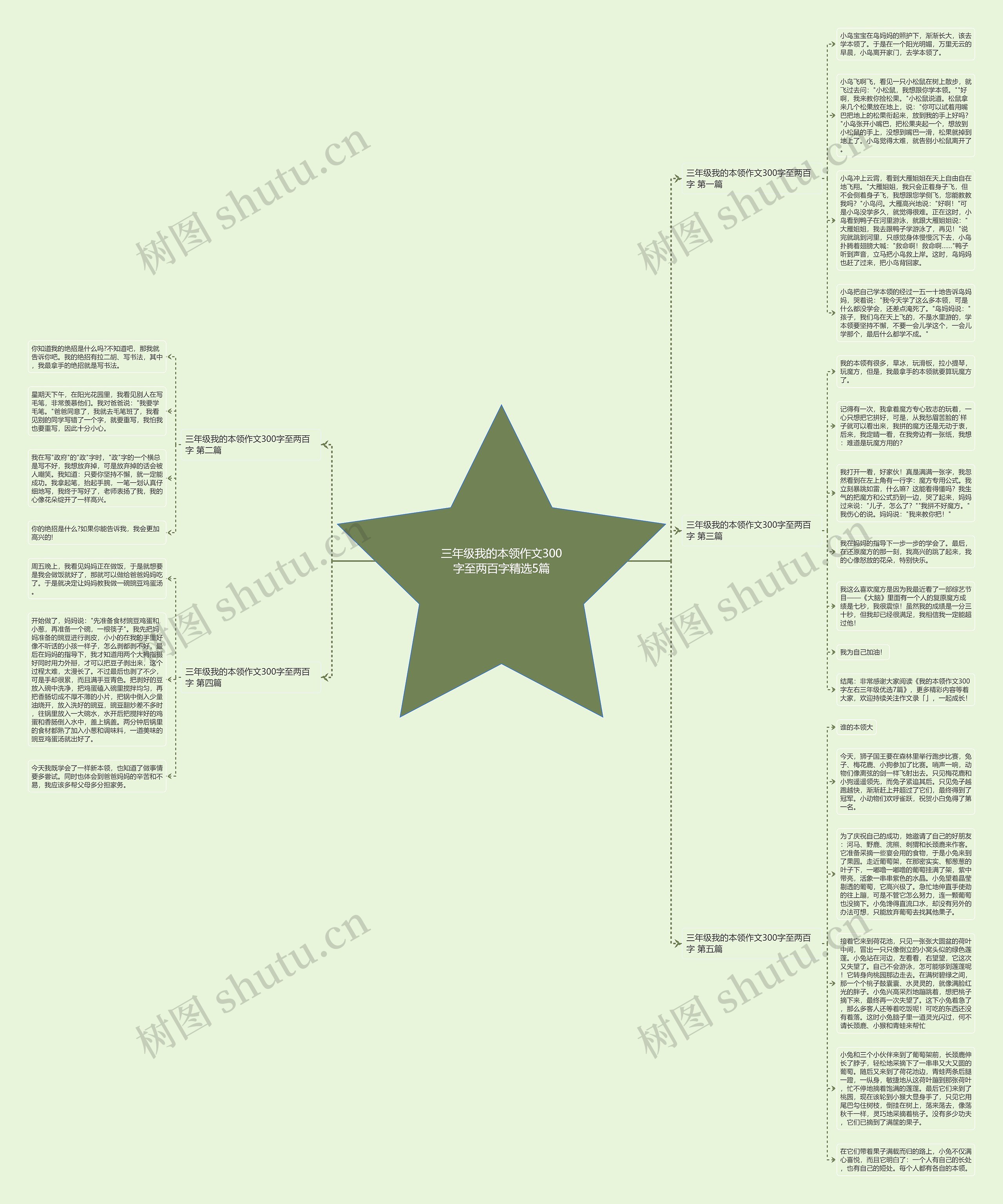 三年级我的本领作文300字至两百字精选5篇思维导图