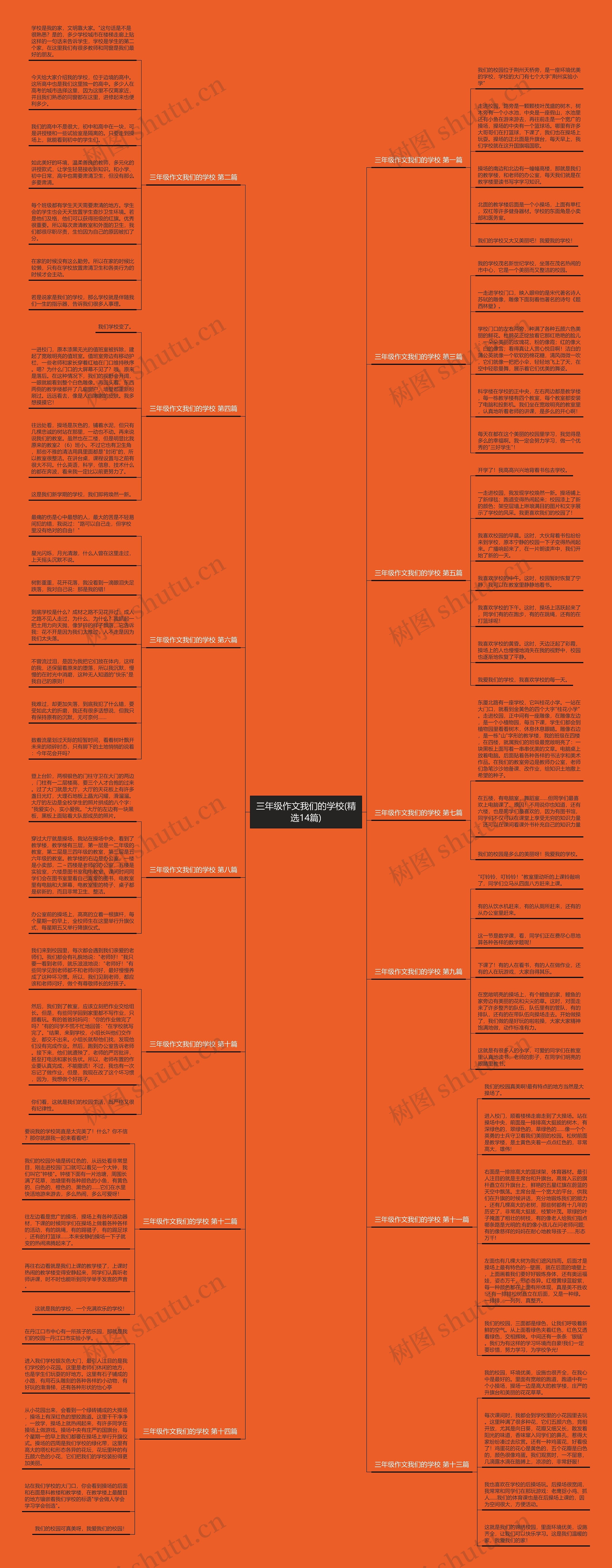 三年级作文我们的学校(精选14篇) 三年级作文我们的学校(精选14篇)