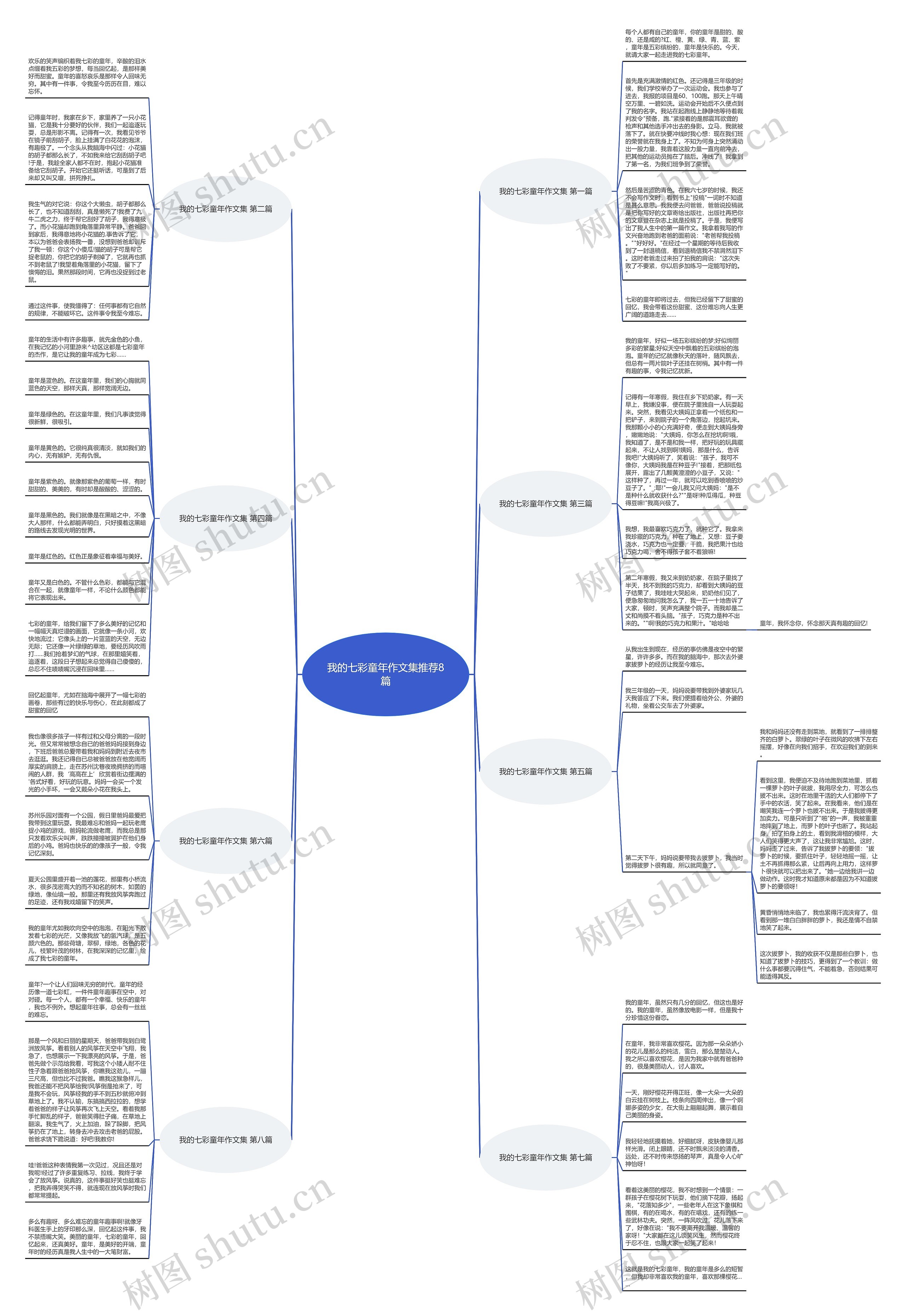 我的七彩童年作文集推荐8篇 我的七彩童年作文集推荐8篇