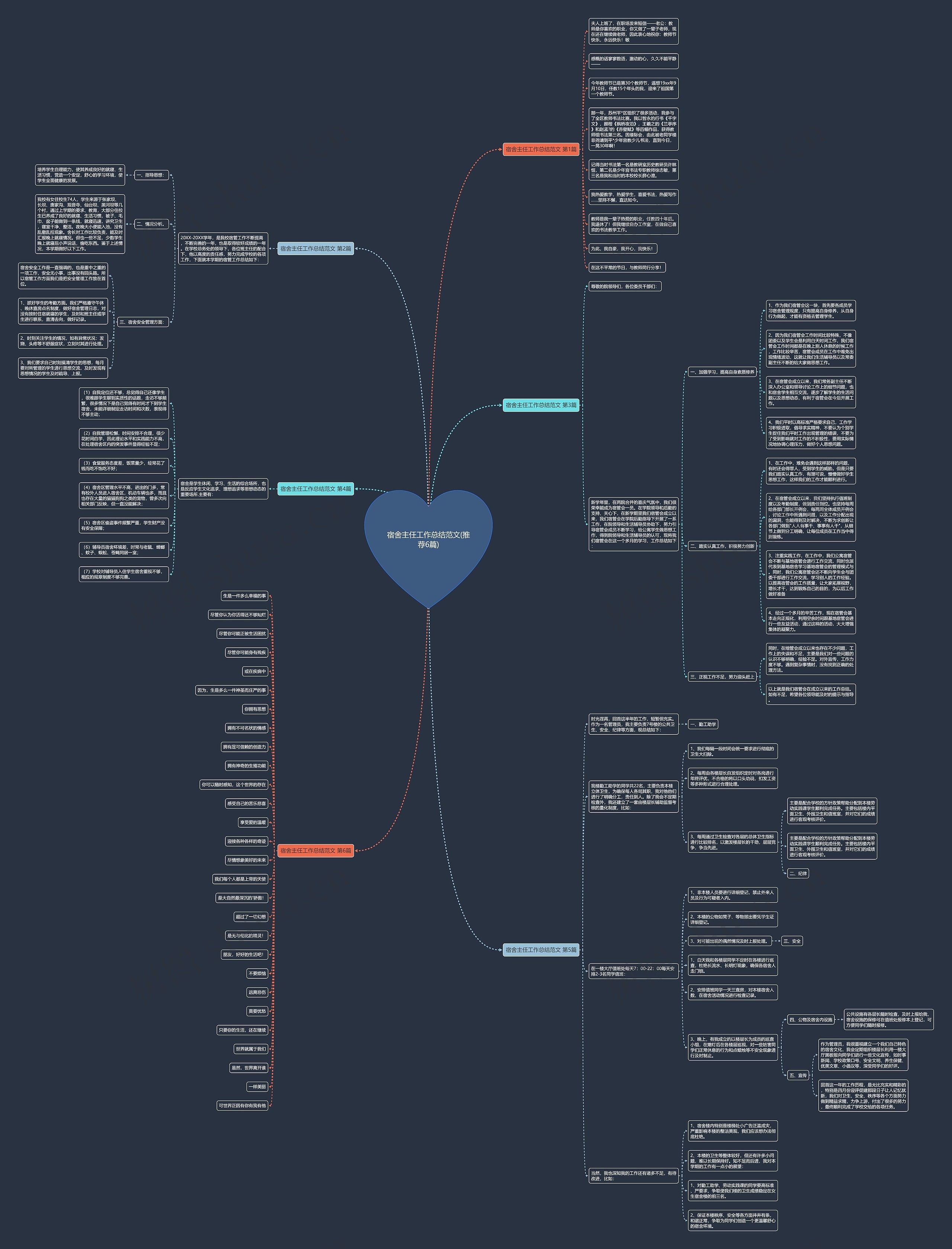 宿舍主任工作总结范文(推荐6篇) 宿舍主任工作总结范文(推荐6篇)