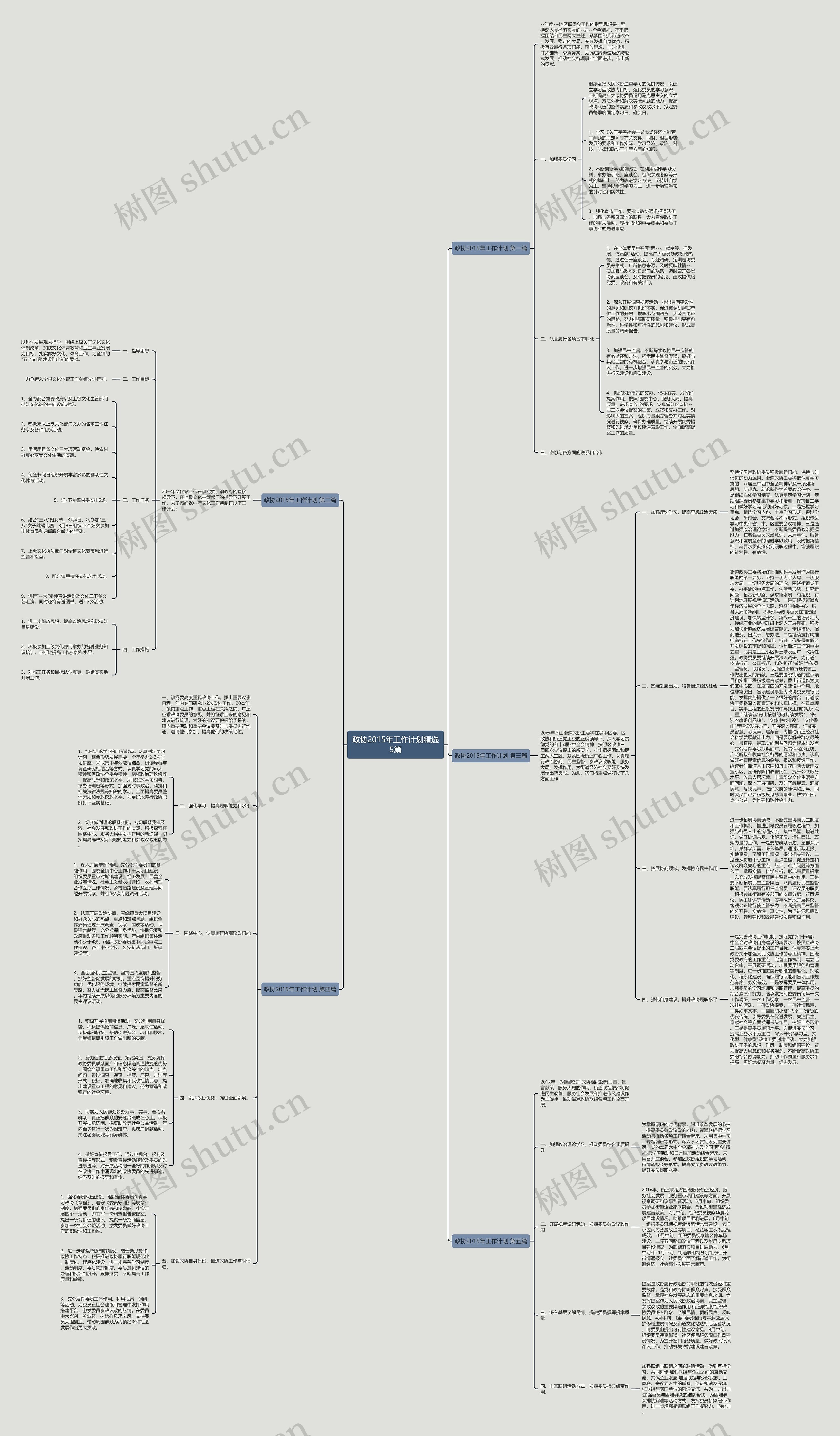 政协2015年工作计划精选5篇 政协2015年工作计划精选5篇