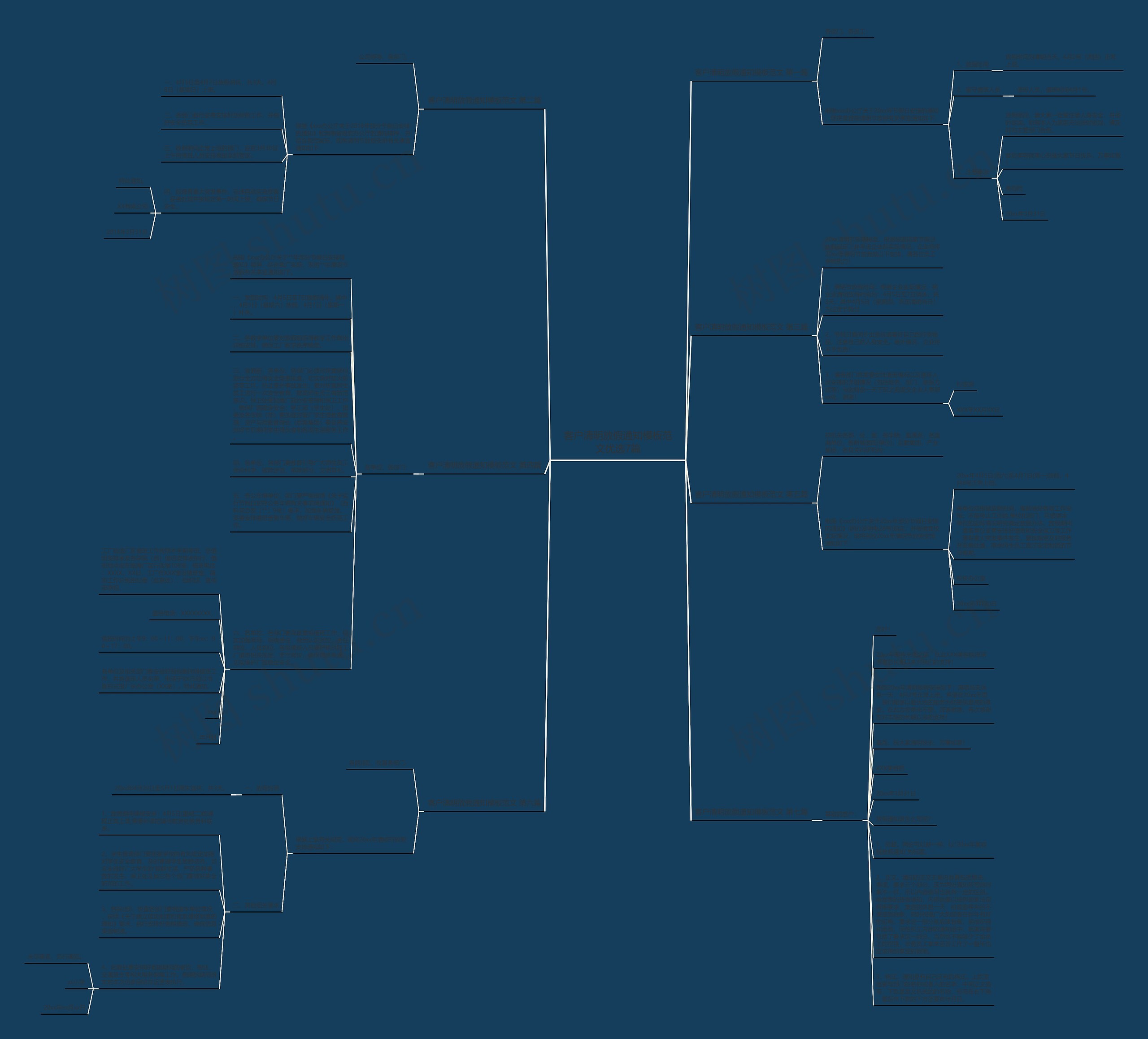 客户清明放假通知范文优选7篇思维导图