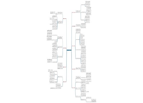 变压器工作总结通用9篇 变压器工作总结通用9篇