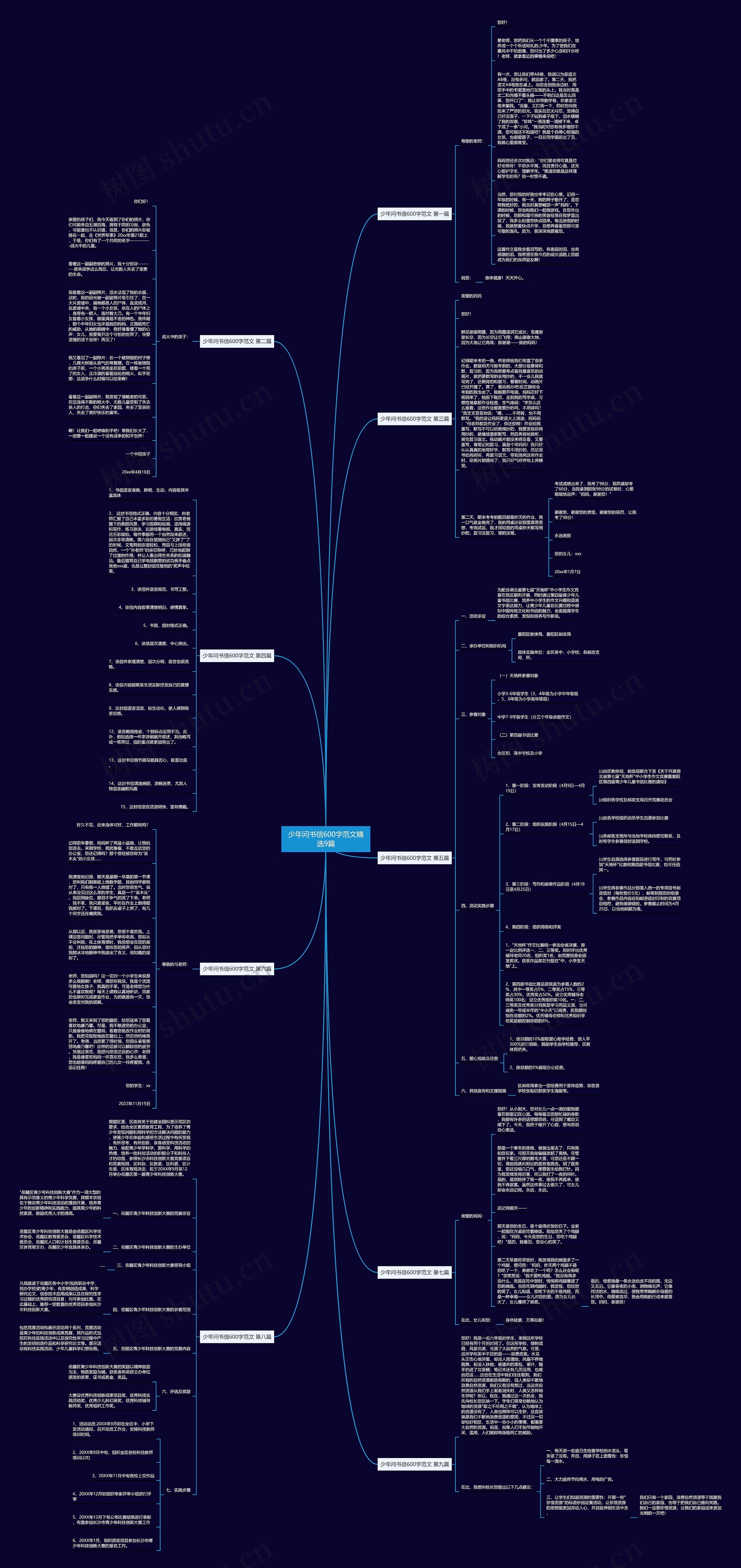 少年问书信600字范文精选9篇 少年问书信600字范文精选9篇