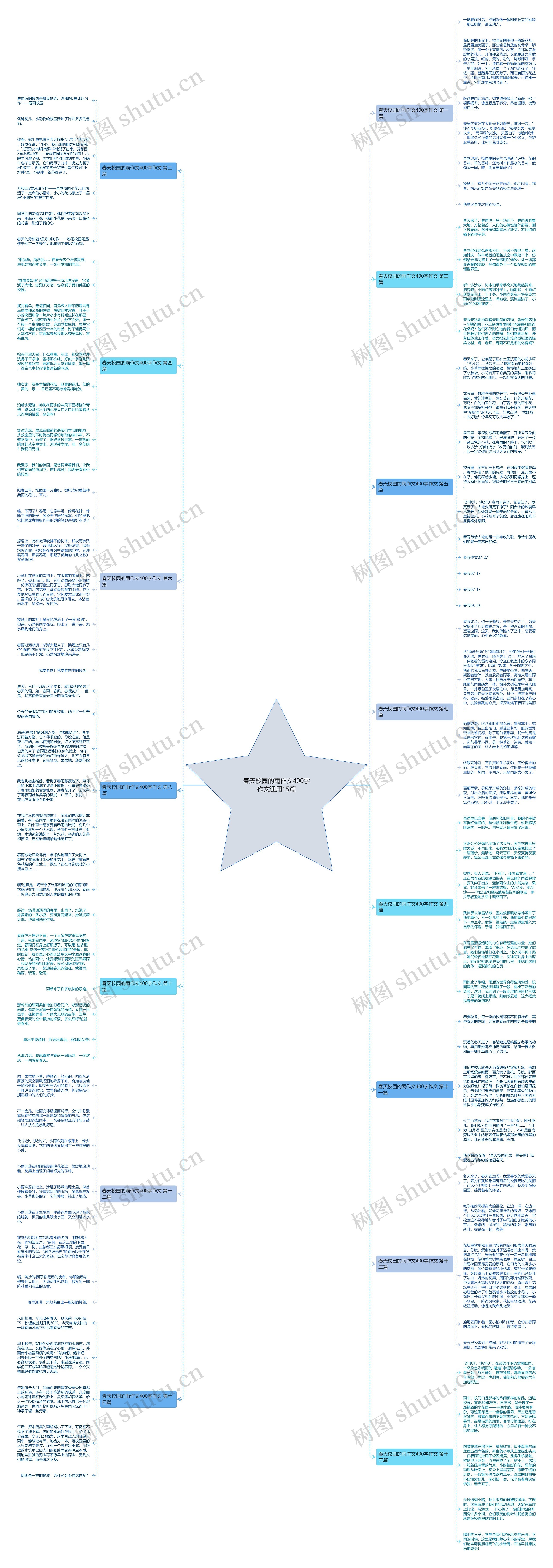 春天校园的雨作文400字作文通用15篇 春天校园的雨作文400字作文通用15篇