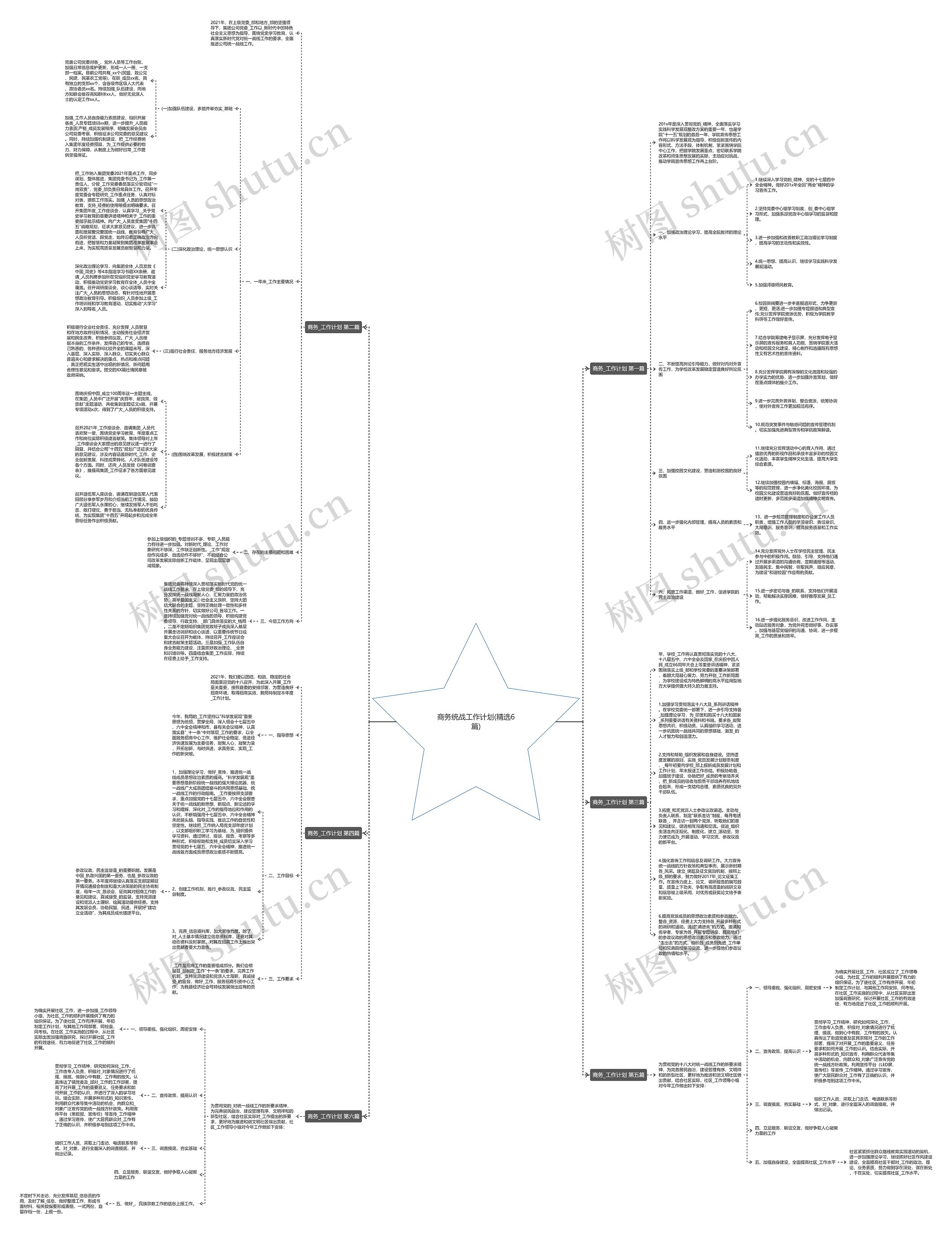 商务统战工作计划(精选6篇)