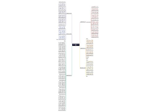 各种经典演讲稿范文(实用6篇) 各种经典演讲稿范文(实用6篇)