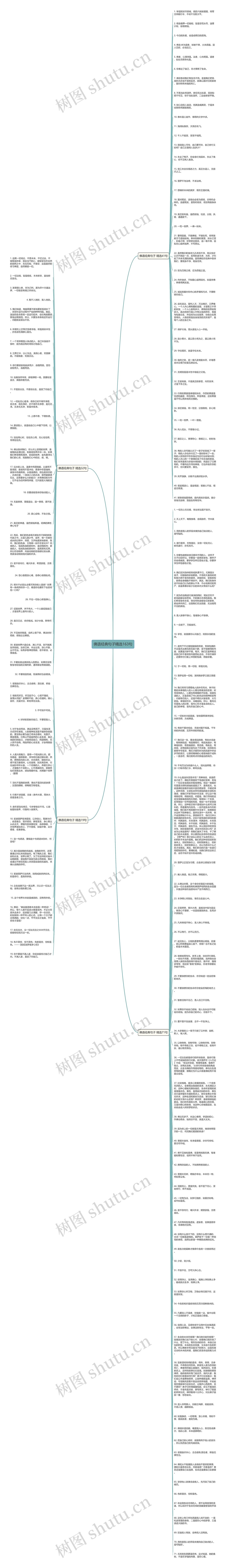 佛语经典句子精选163句思维导图