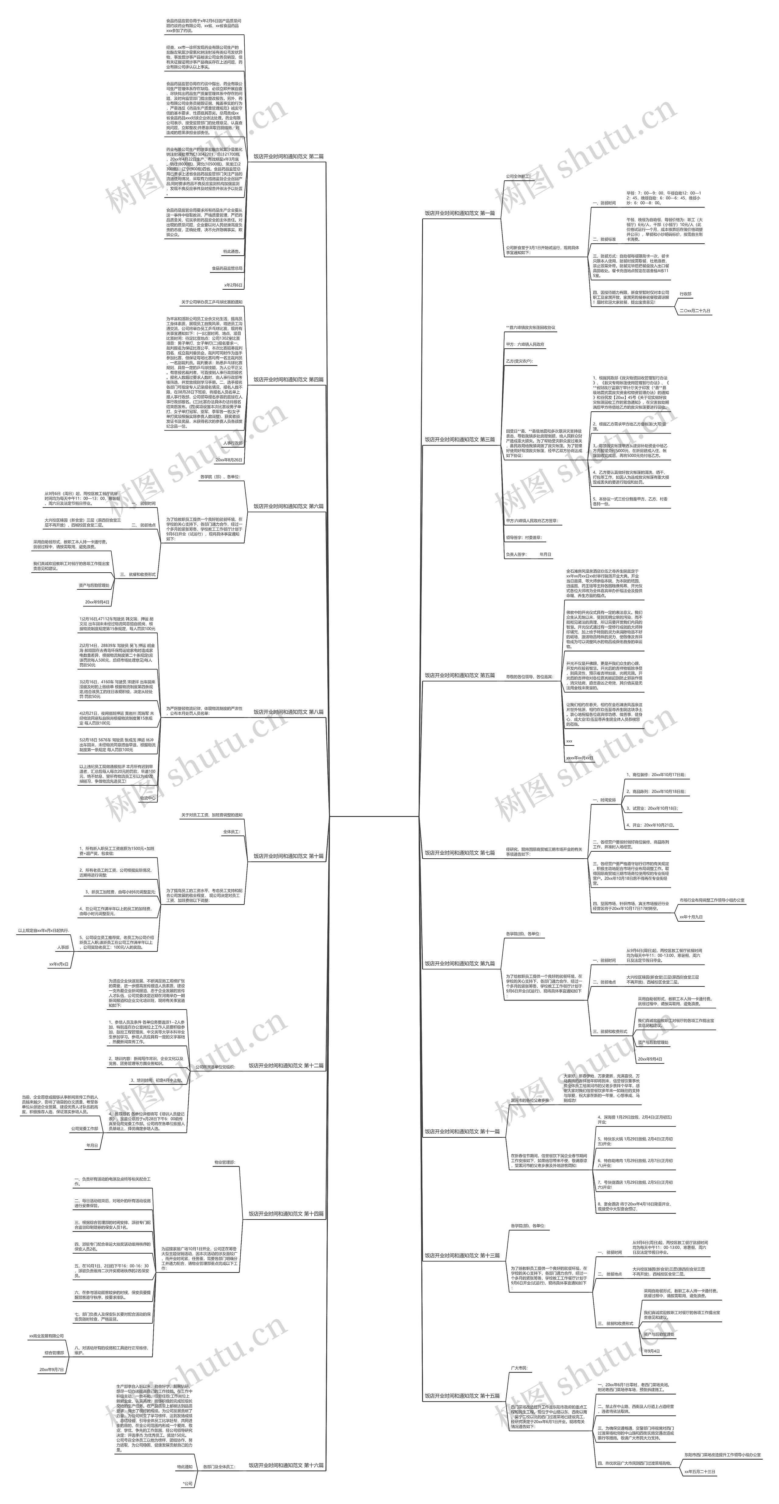 饭店开业时间和通知范文通用16篇 饭店开业时间和通知范文通用16篇