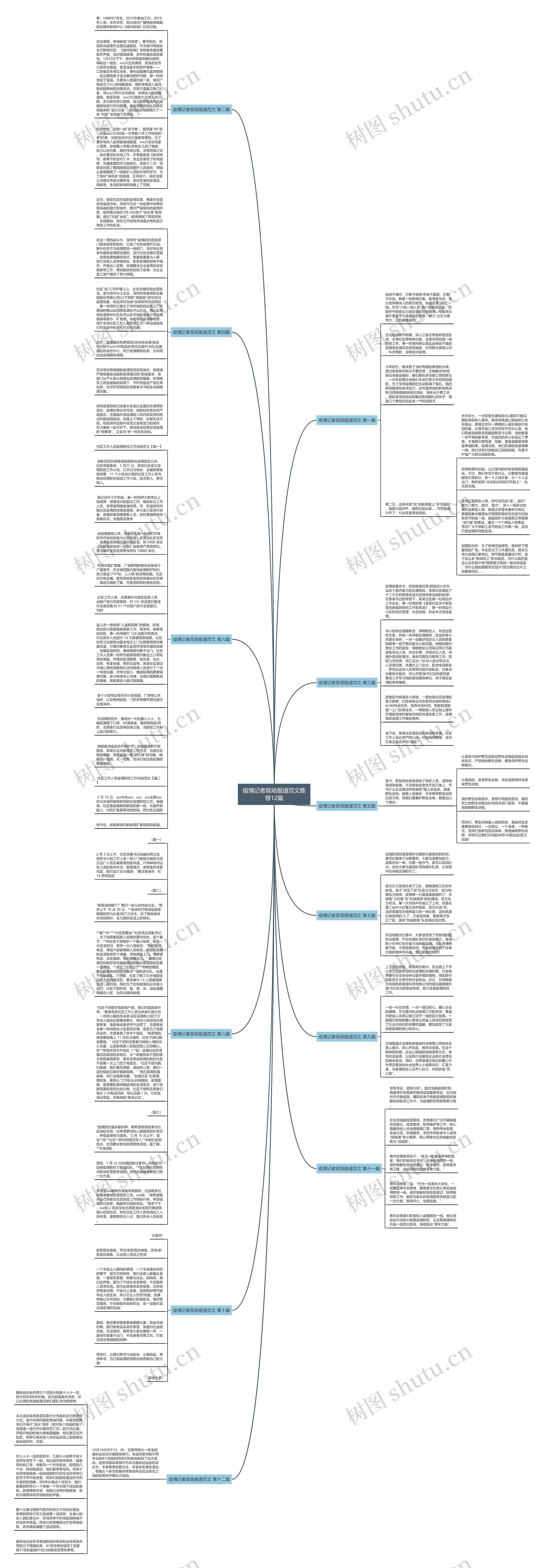 疫情记者现场报道范文推荐12篇思维导图