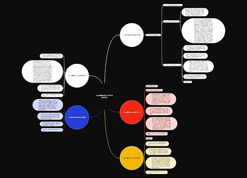大同的美味的作文600字推荐5篇 大同的美味的作文600字推荐5篇
