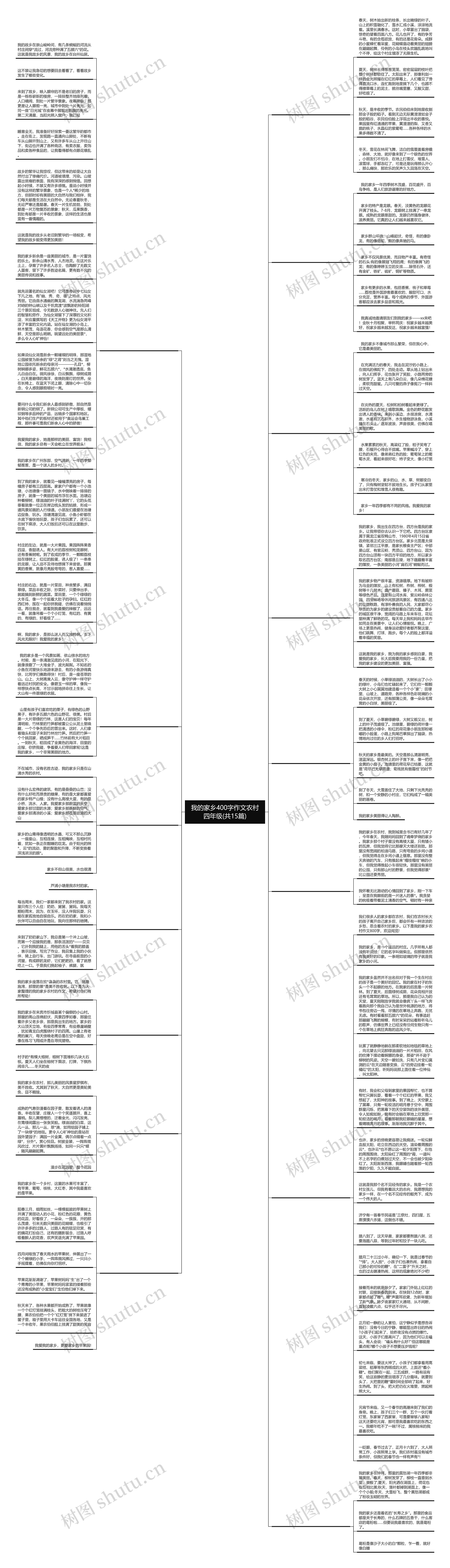 我的家乡400字作文农村四年级(共15篇)