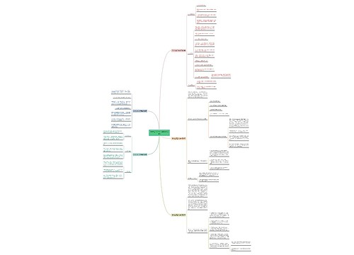 为什么写工作总结(通用5篇) 为什么写工作总结(通用5篇)