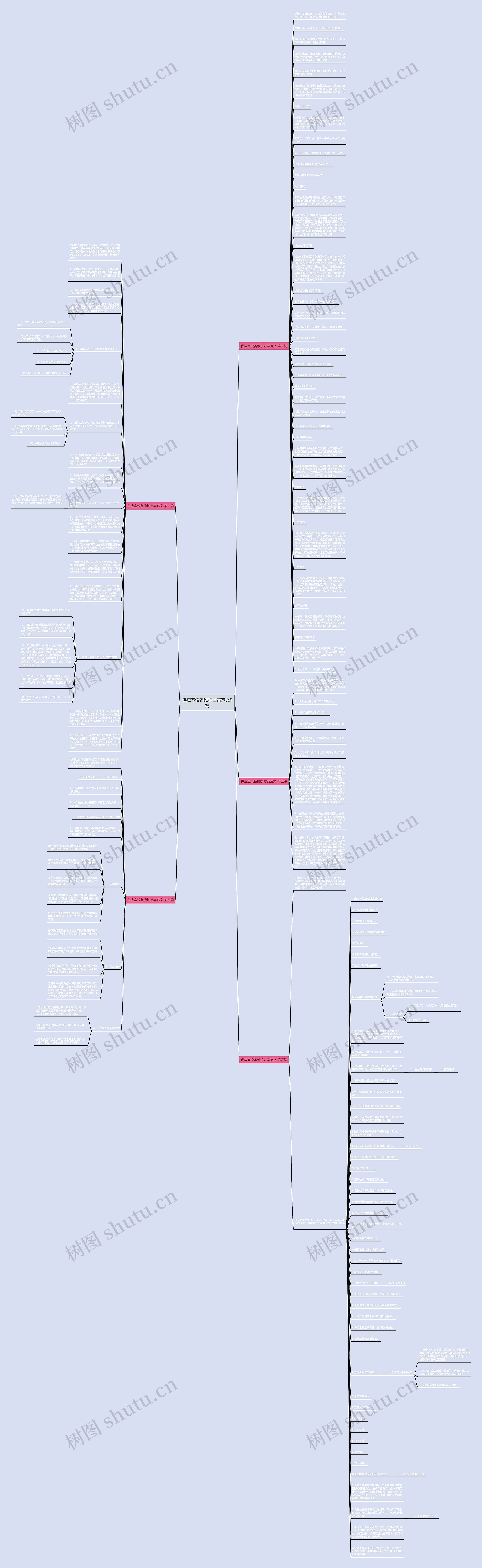 供应室设备维护方案范文5篇思维导图