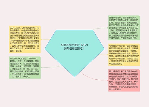 祝福语2021图片【2021跨年祝福语图片】