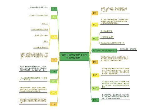 情感书语文案素材【免费书语文案素材】