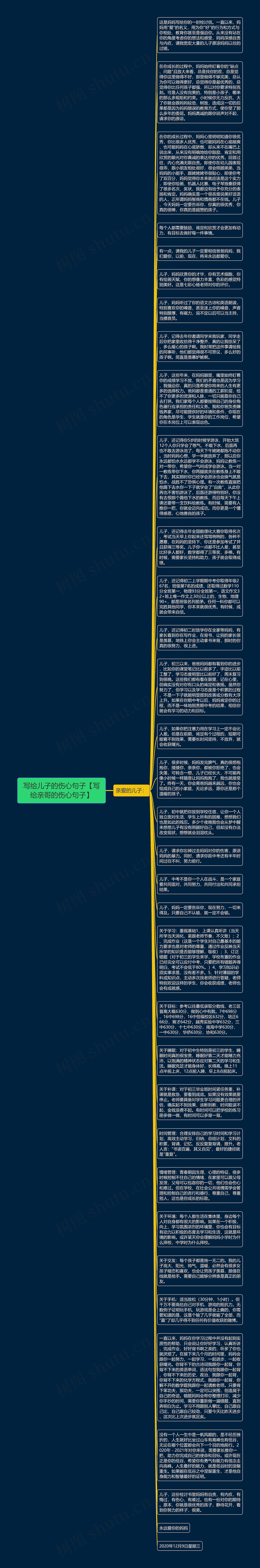 写给儿子的伤心句子【写给亲哥的伤心句子】