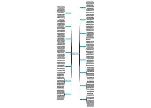 端午新闻作文200字精选15篇
