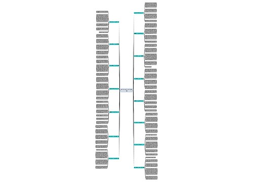 端午新闻作文200字精选15篇