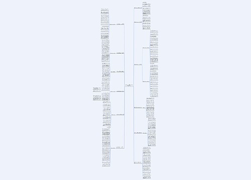 朋友去世吊唁信范文200字共12篇 朋友去世吊唁信范文200字共12篇