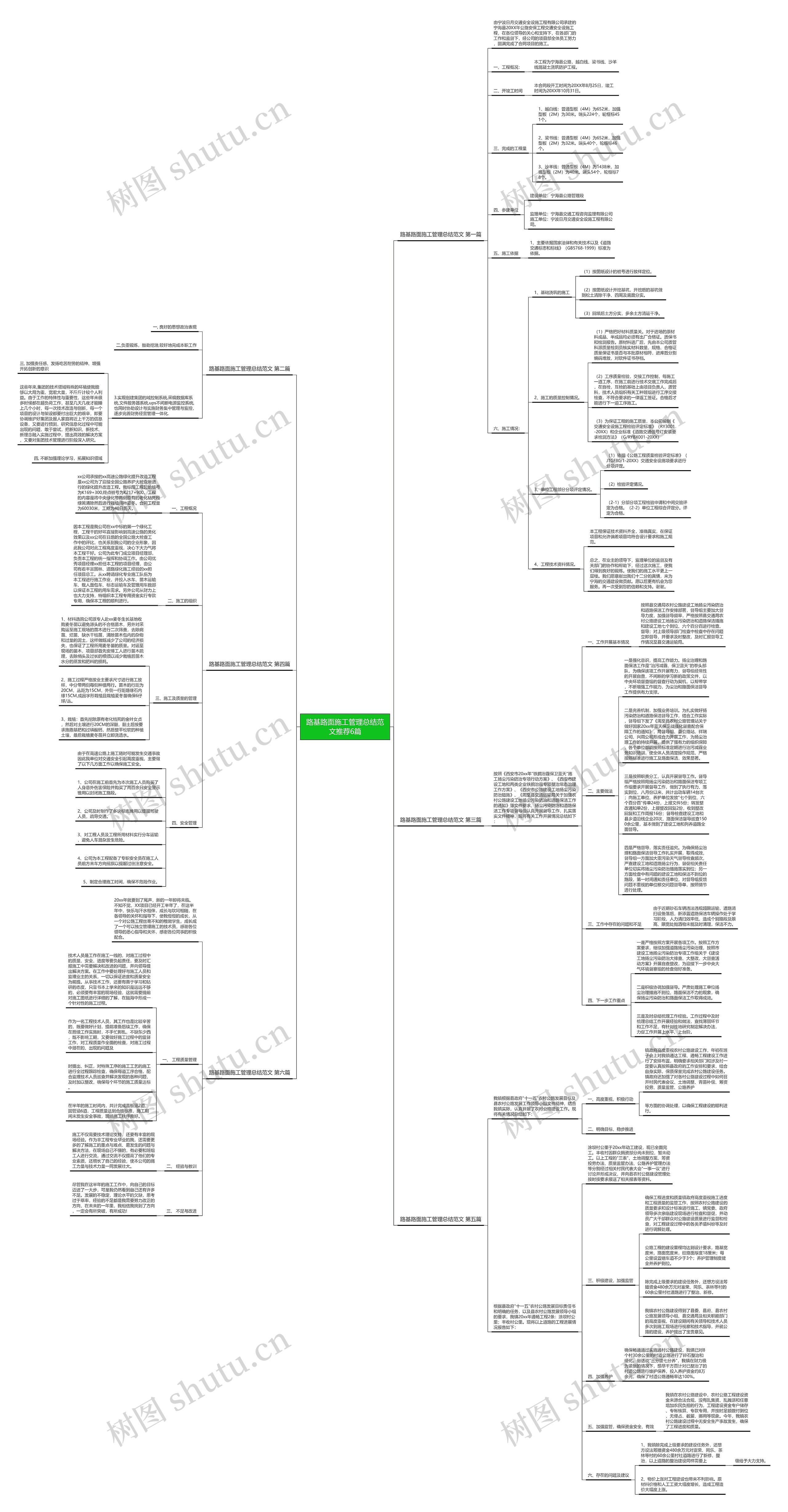 路基路面施工管理总结范文推荐6篇思维导图
