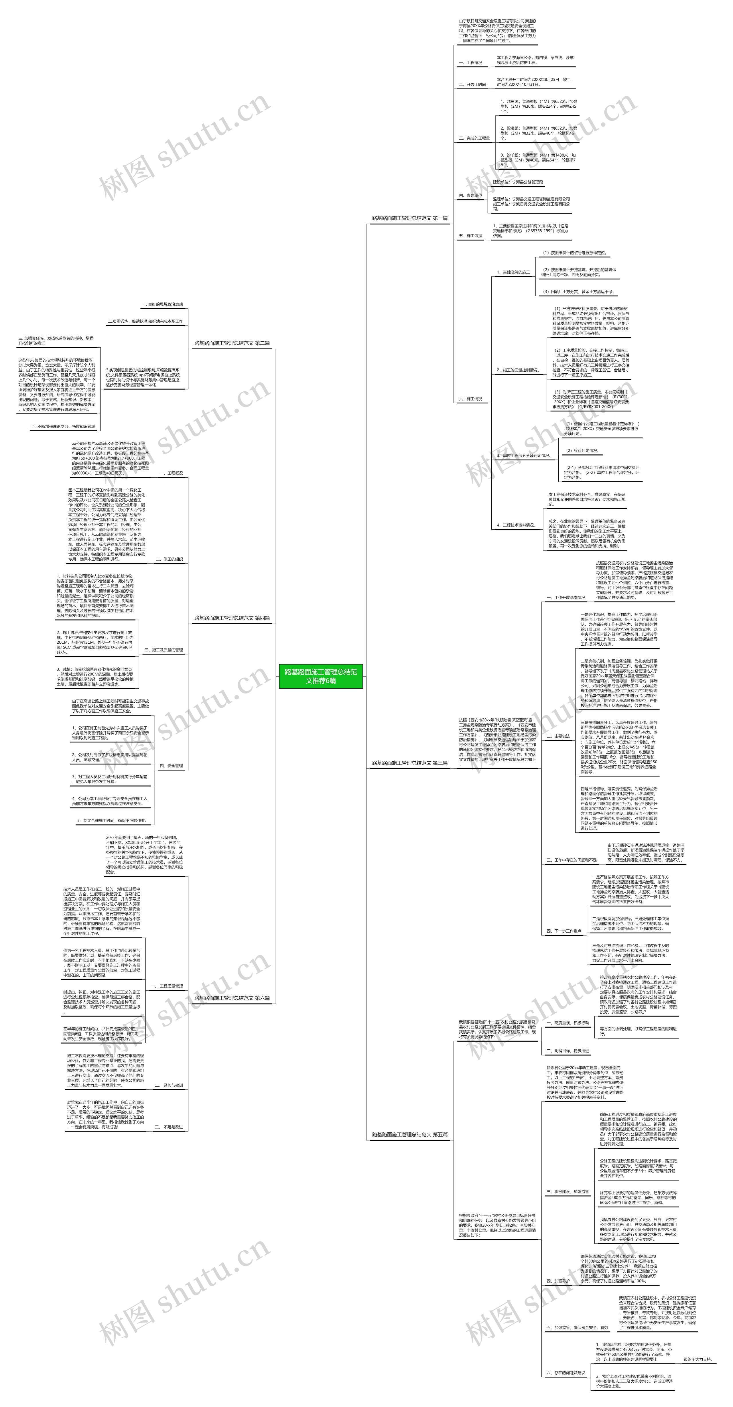 路基路面施工管理总结范文推荐6篇思维导图高清图 路基路面施工管理总结范文推荐6篇思维导图