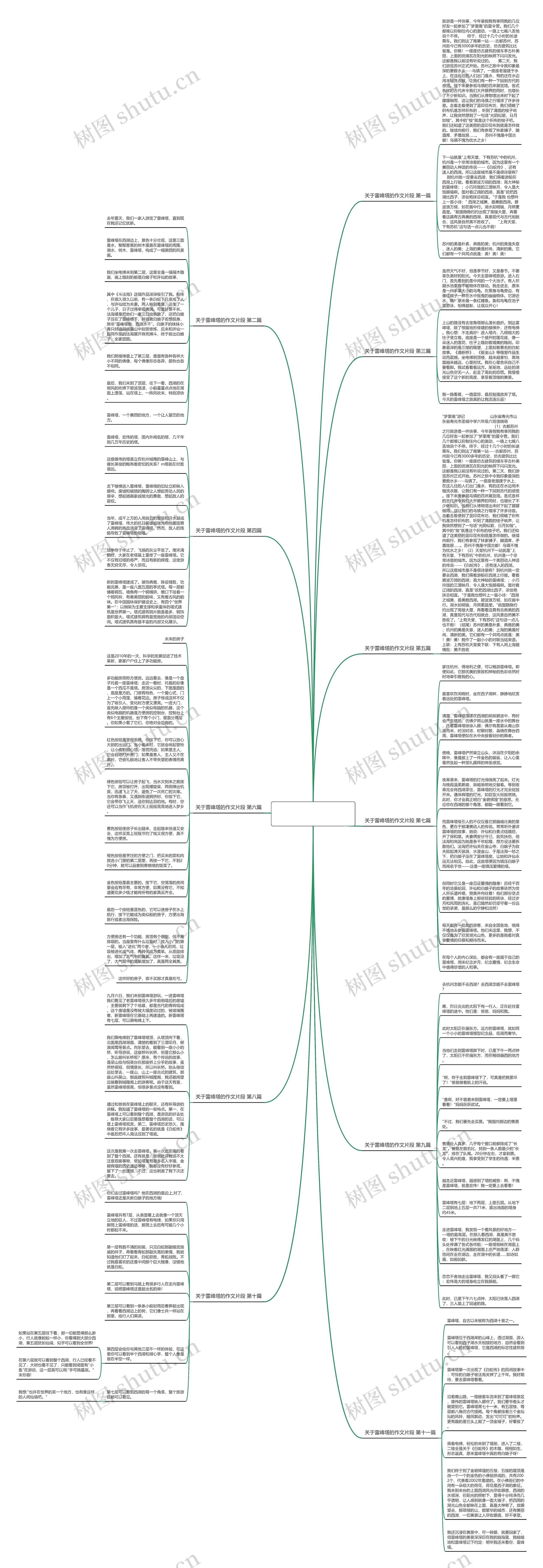 关于雷峰塔的作文片段共11篇 关于雷峰塔的作文片段共11篇