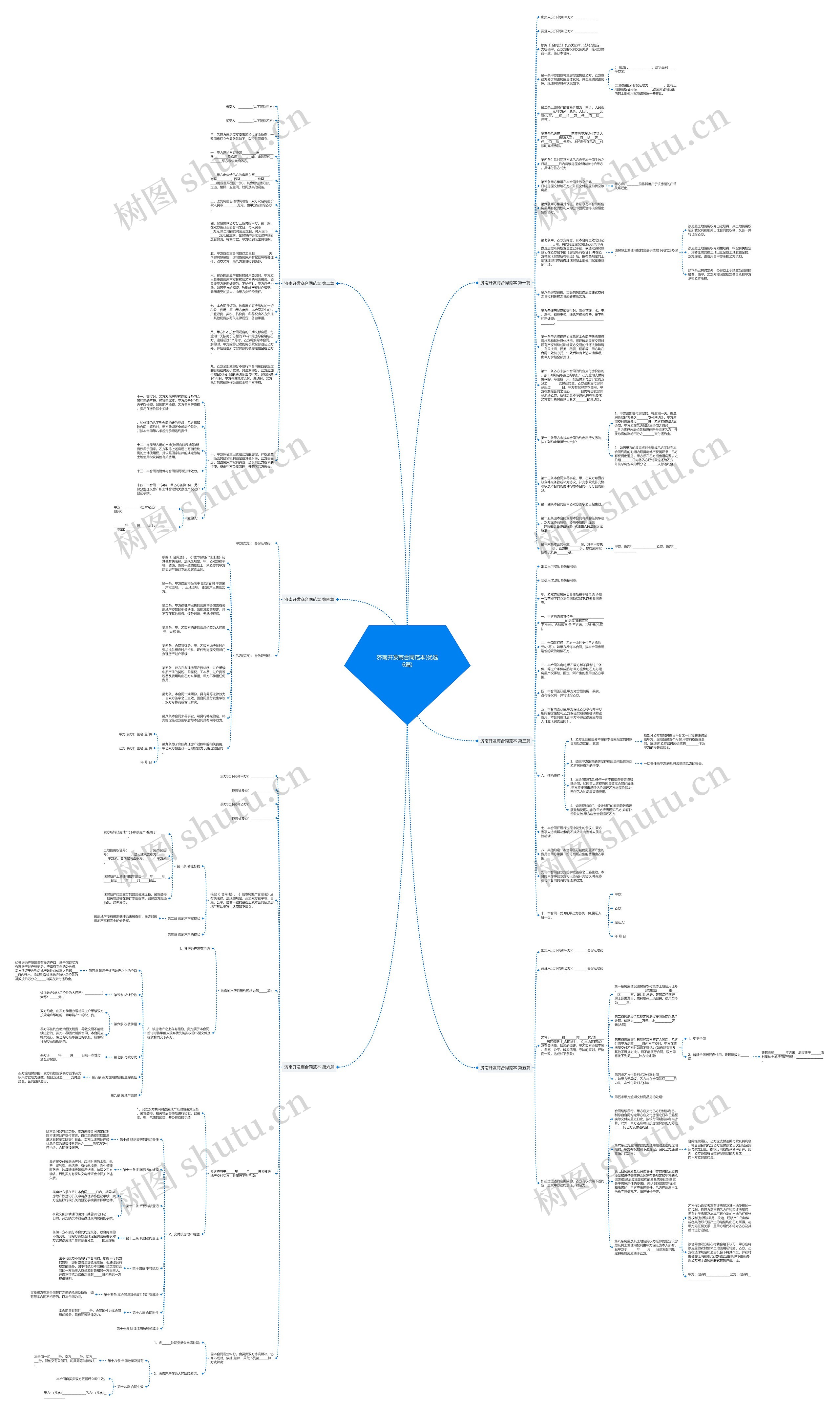 济南开发商合同范本(优选6篇)思维导图