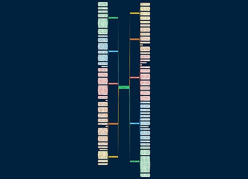 我和我追逐的梦700字作文(通用10篇)