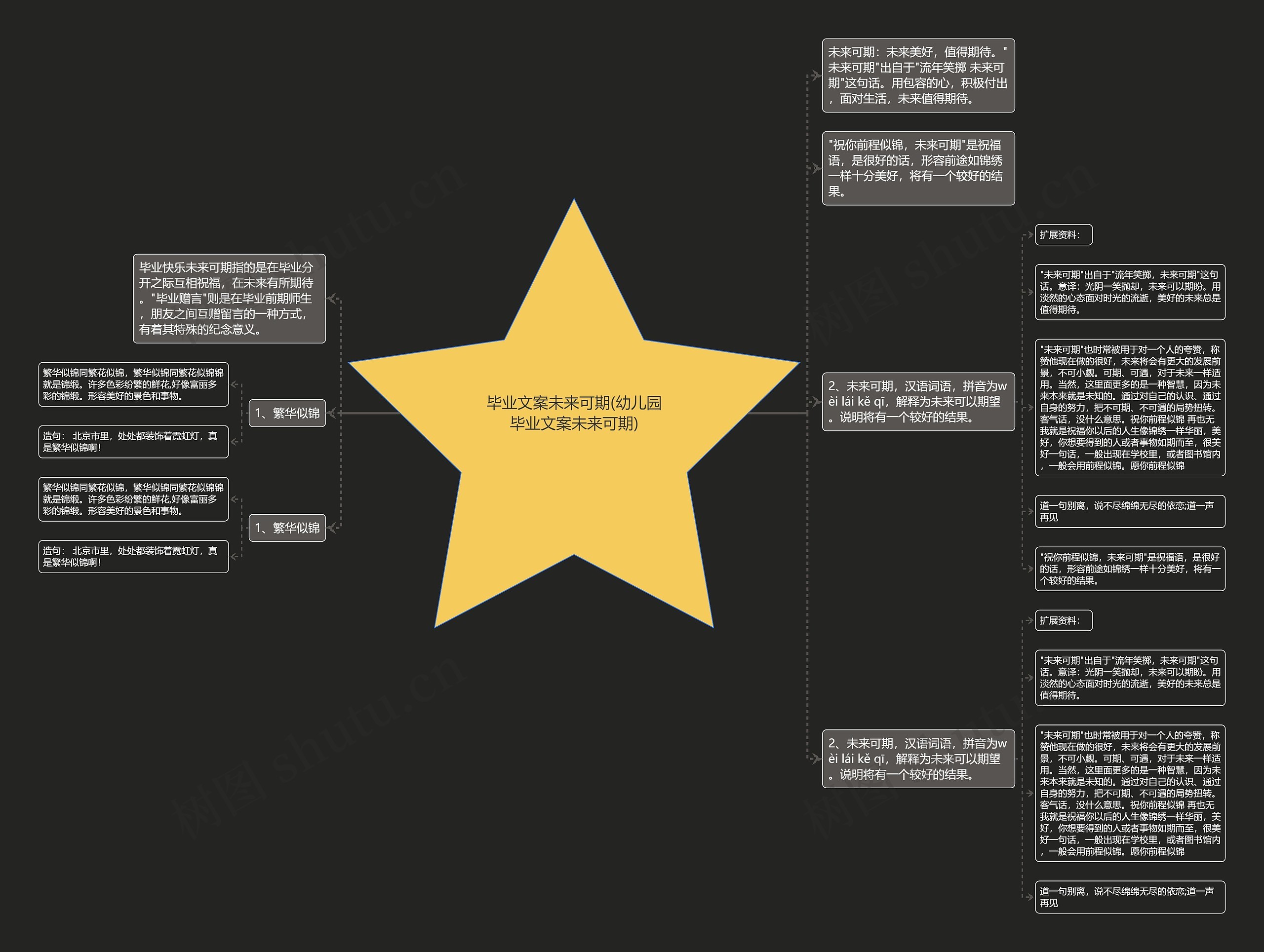 毕业文案未来可期(幼儿园毕业文案未来可期) 毕业文案未来可期(幼儿园毕业文案未来可期)