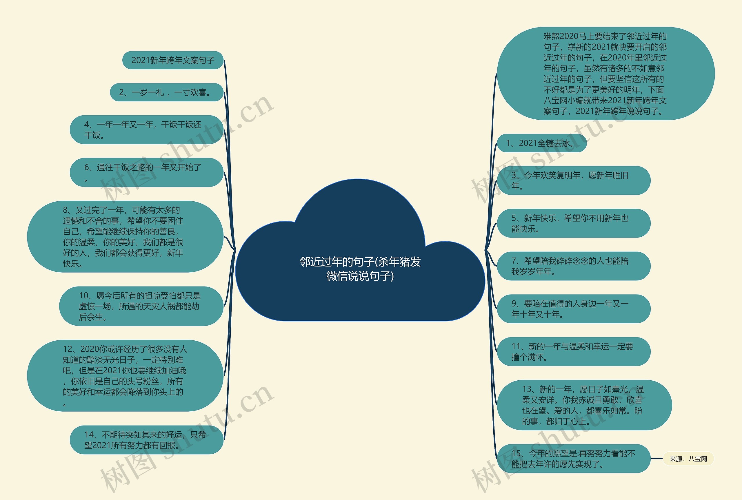 邻近过年的句子(杀年猪发微信说说句子) 邻近过年的句子(杀年猪发微信说说句子)