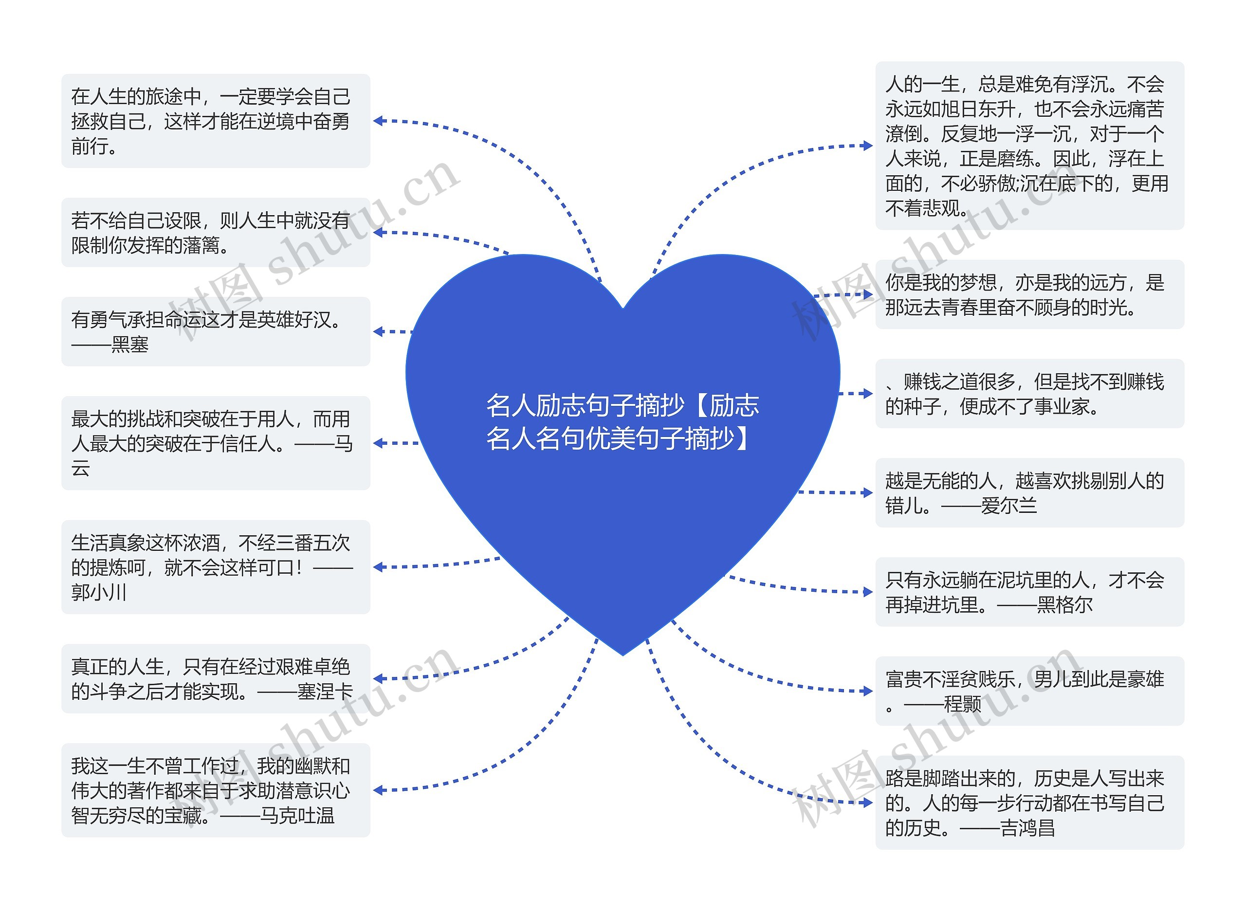 名人励志句子摘抄【励志名人名句优美句子摘抄】